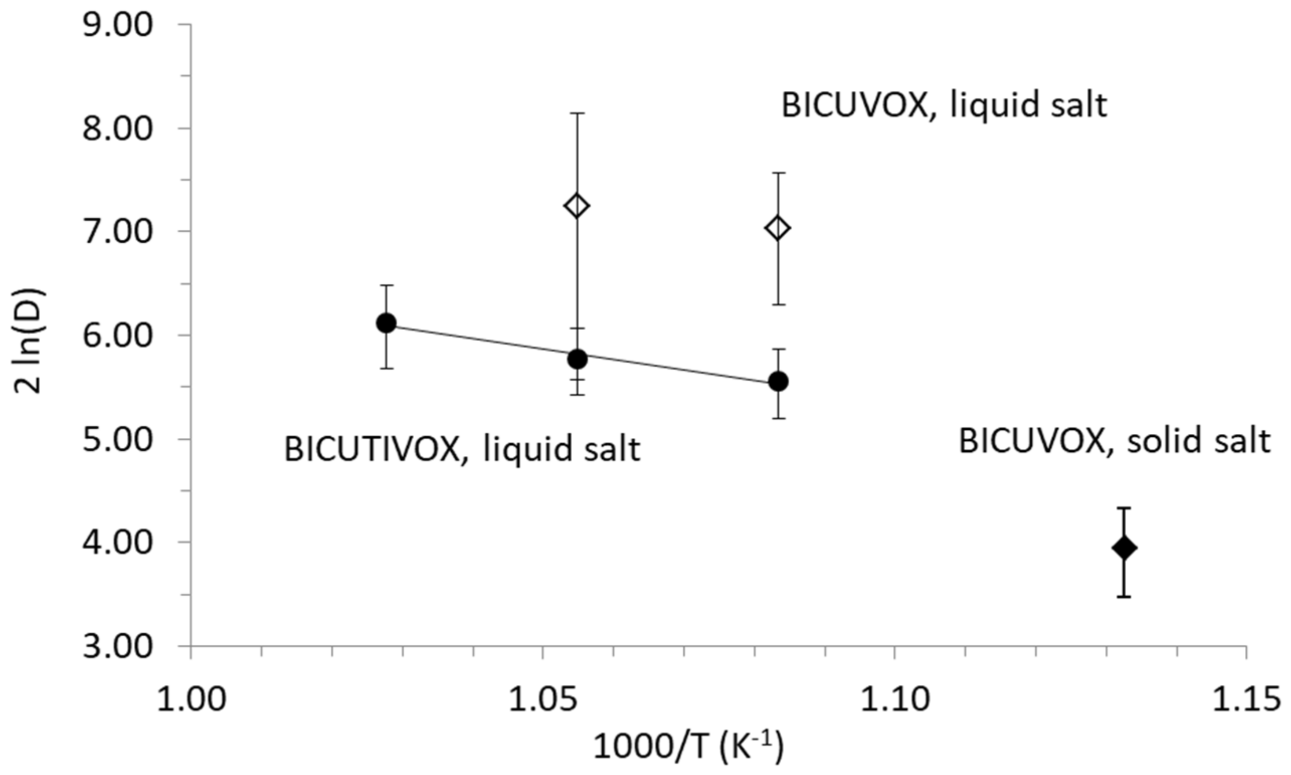 Crystals 08 00170 g008