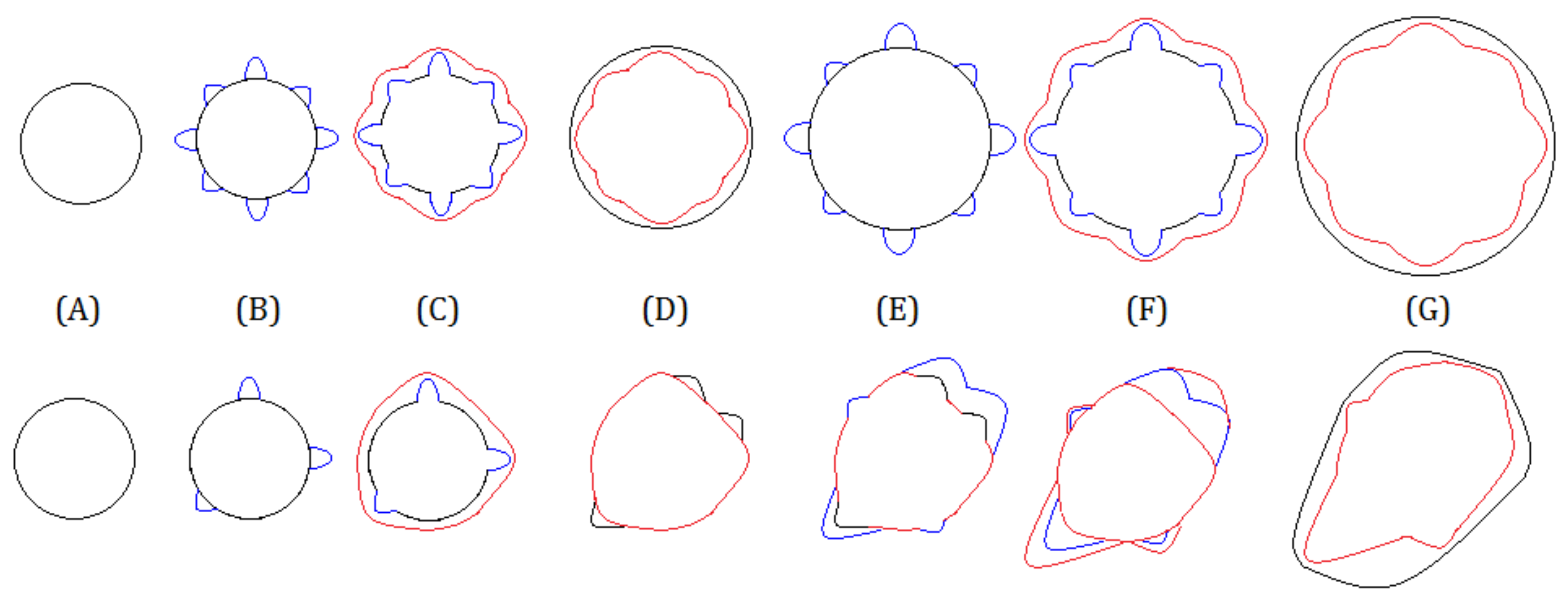Crystals 08 00170 g010