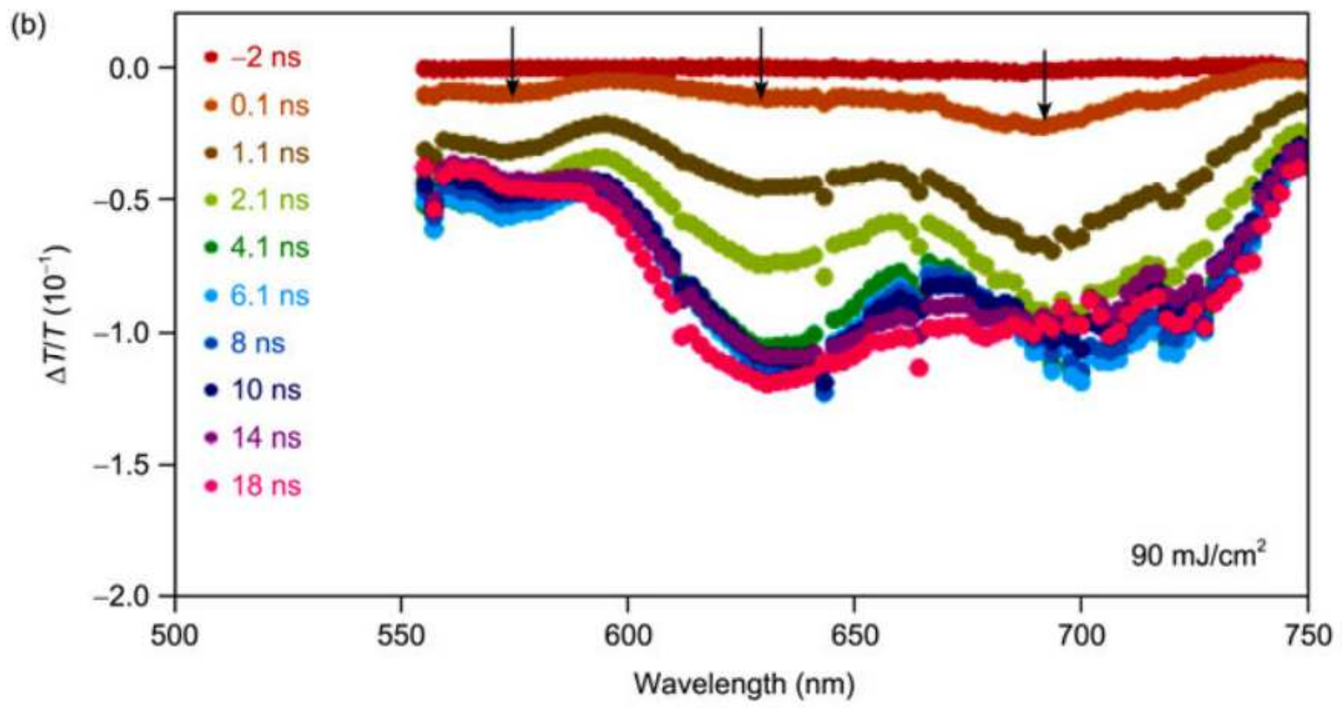 Crystals 08 00171 g003