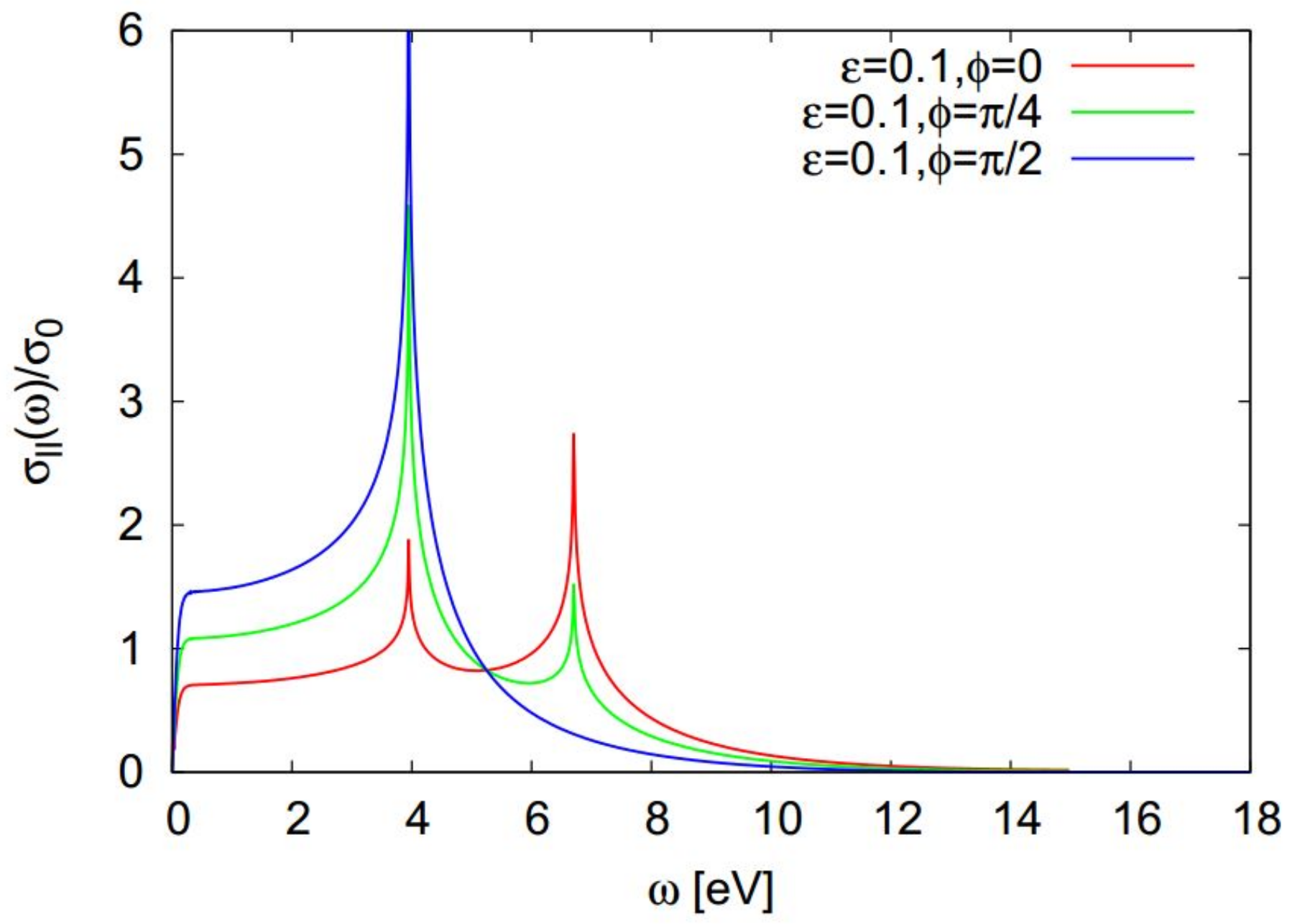 Crystals 08 00171 g006