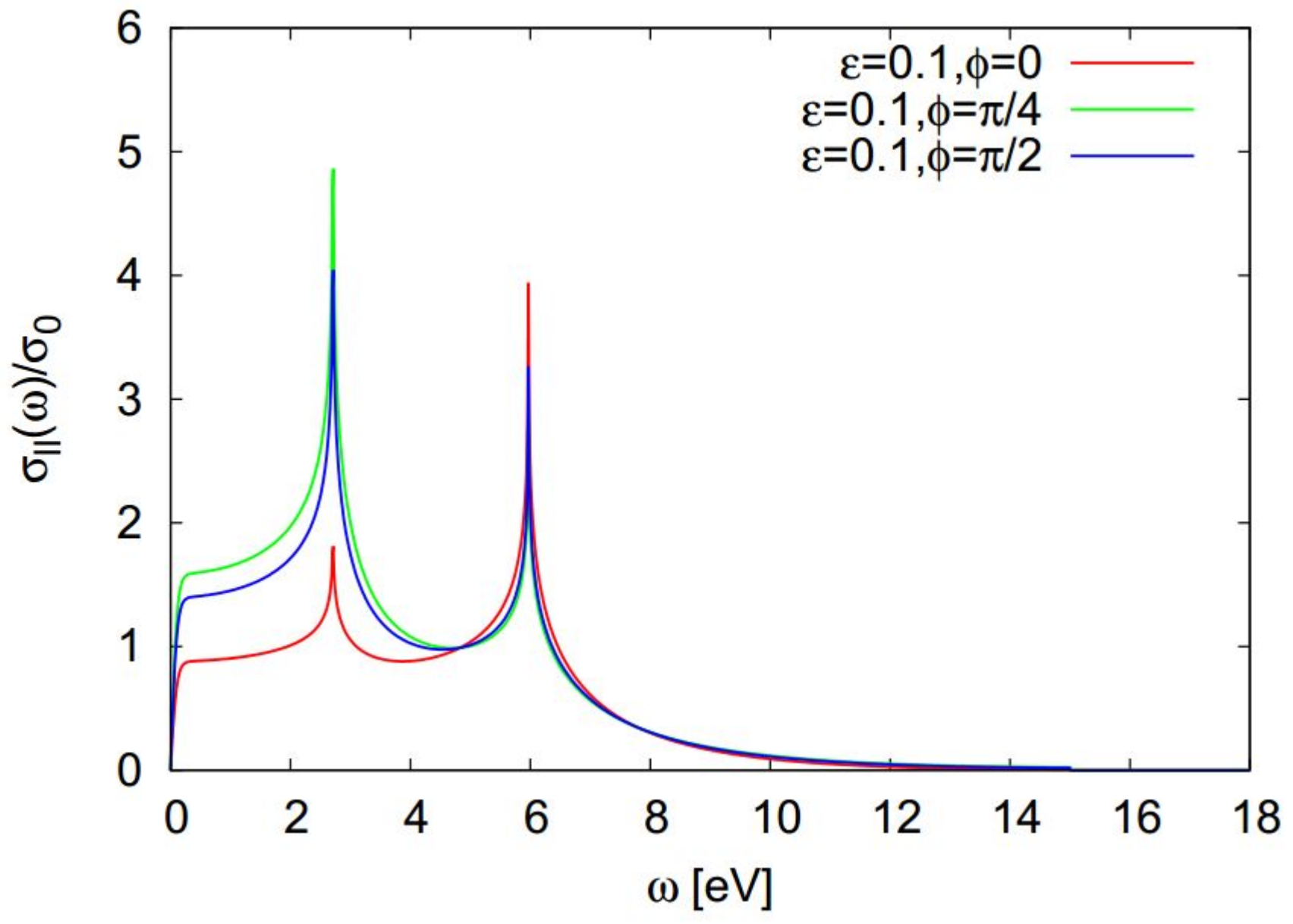 Crystals 08 00171 g008