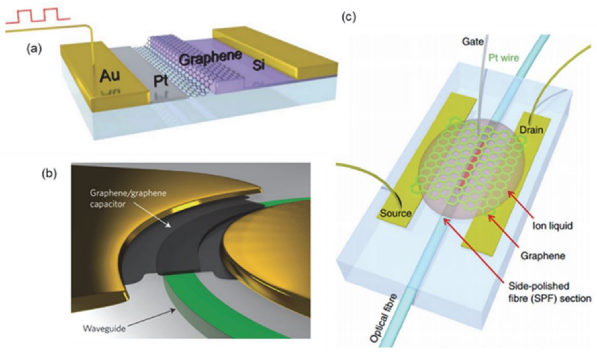 Crystals 08 00171 g010