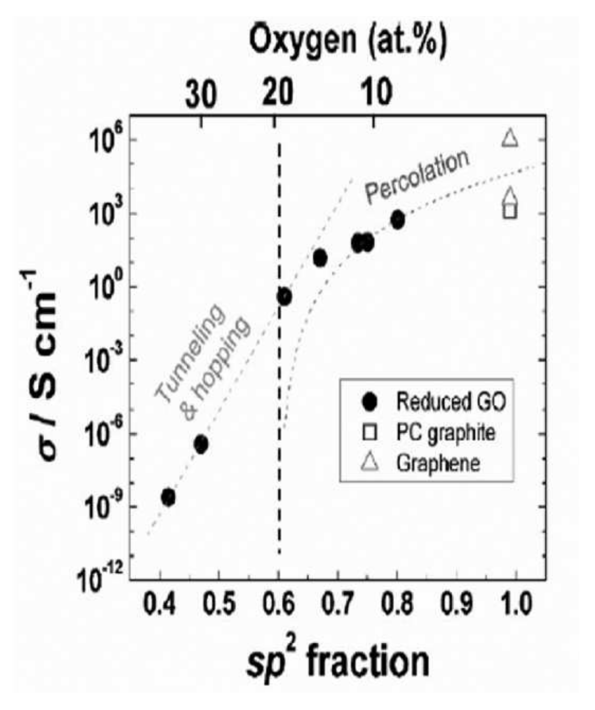 Crystals 08 00171 g013