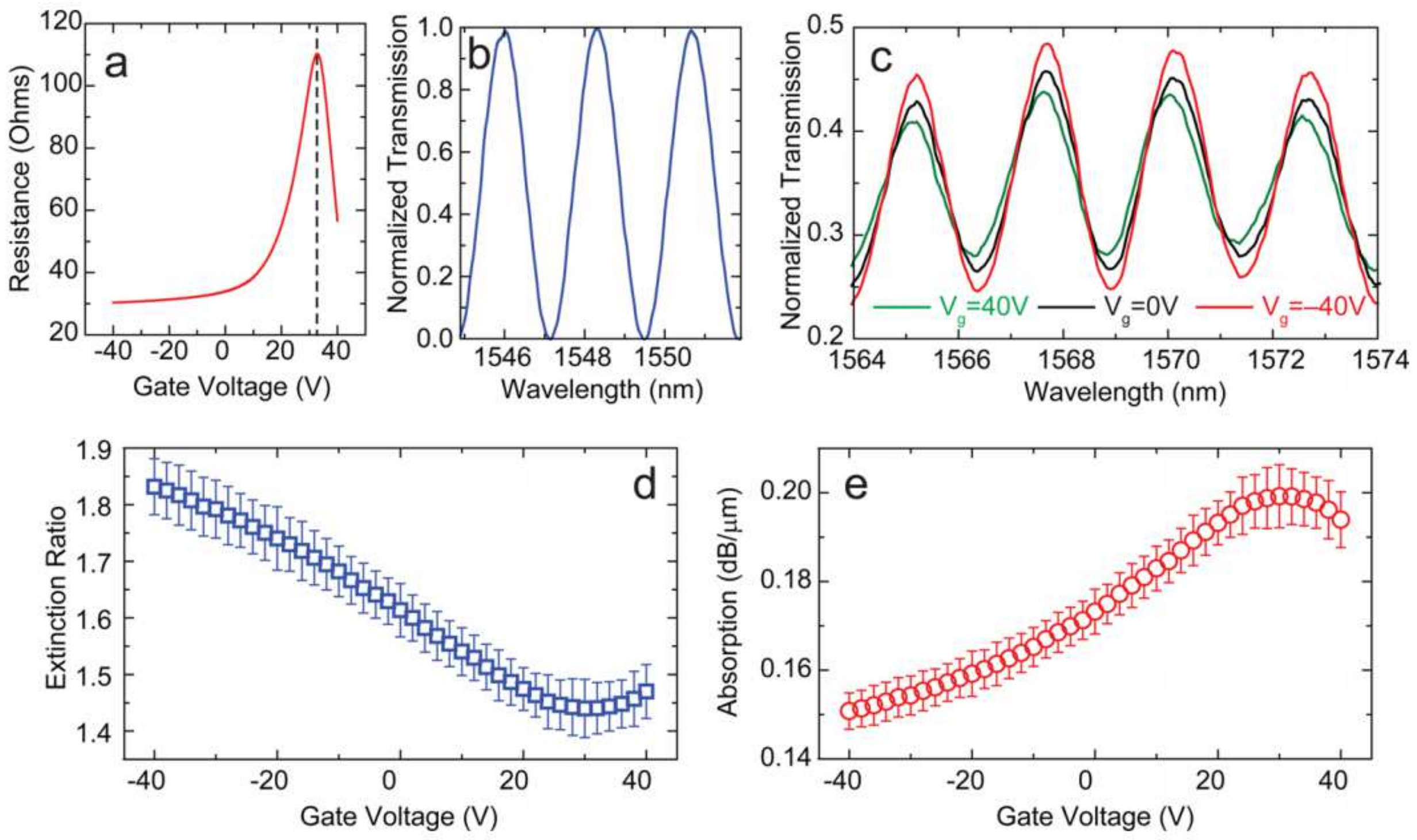Crystals 08 00171 g016