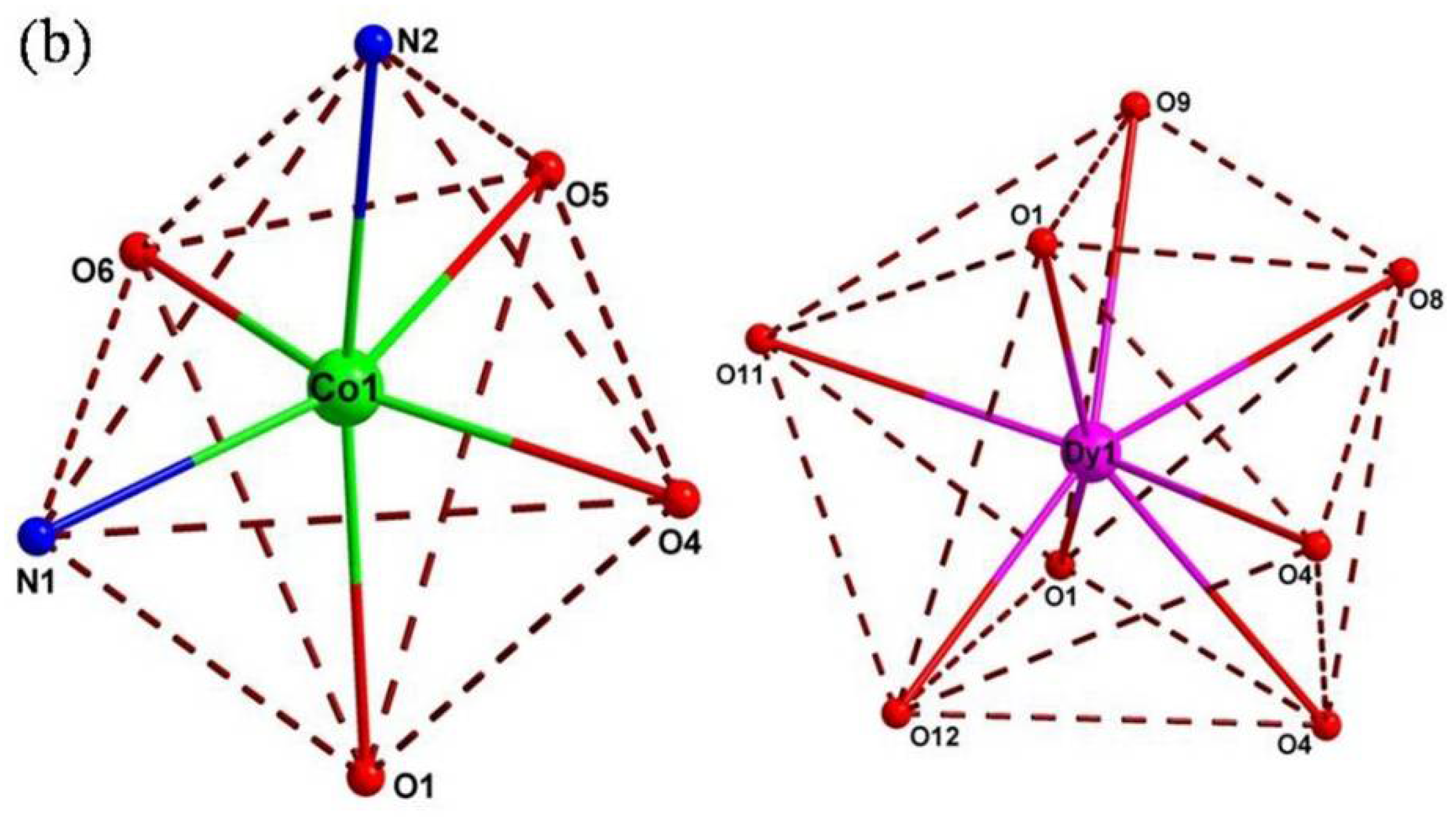 Crystals 08 00174 g004b
