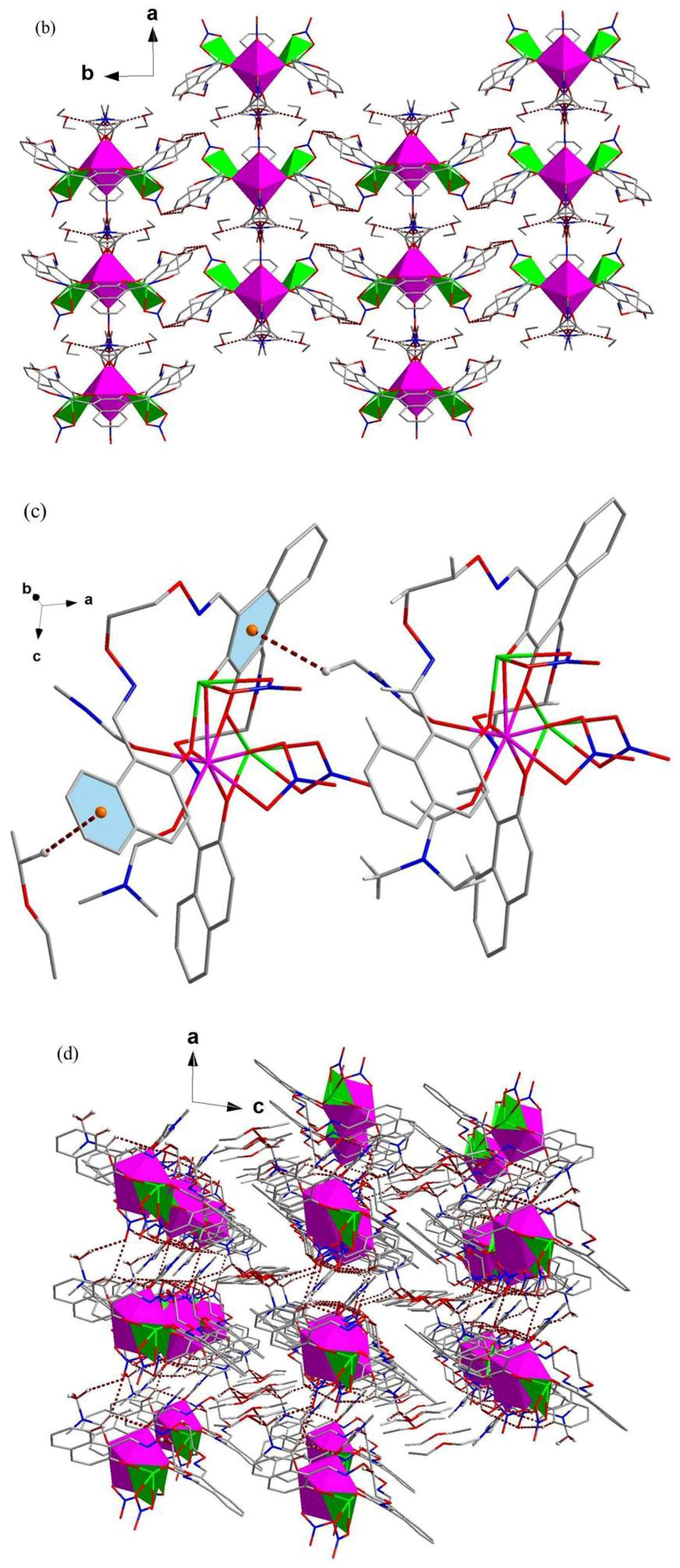 Crystals 08 00174 g006b