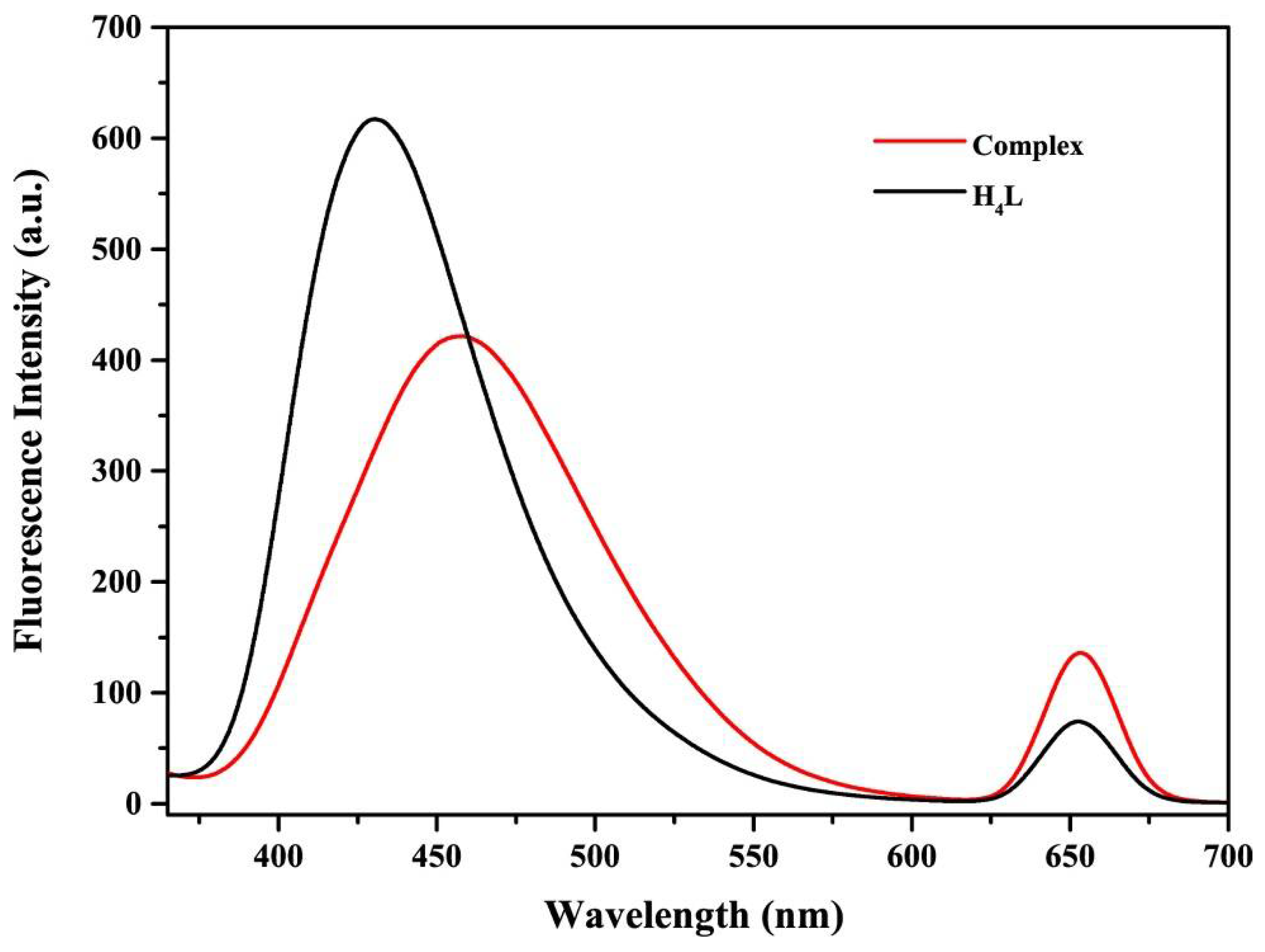 Crystals 08 00174 g007