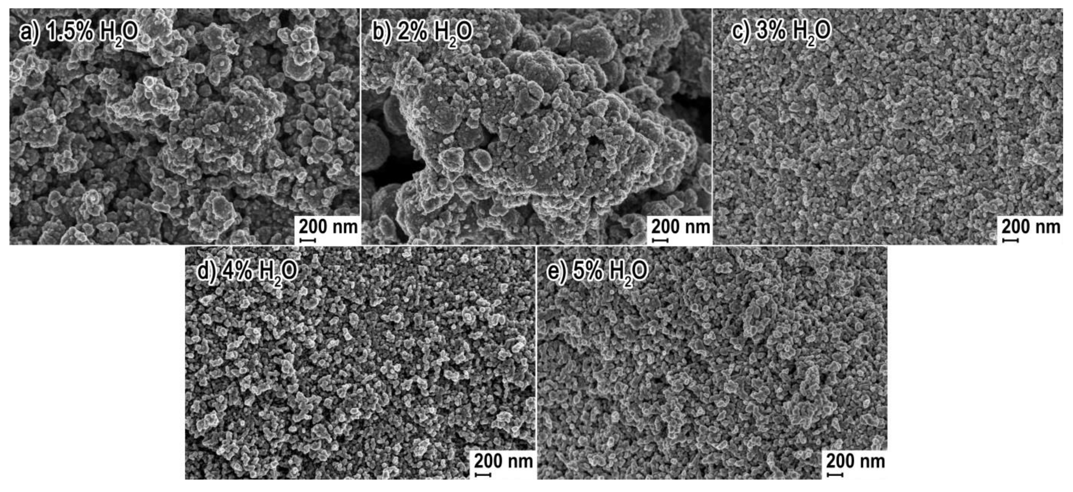 Crystals 08 00179 g002 Crystals 08 00179 g002
