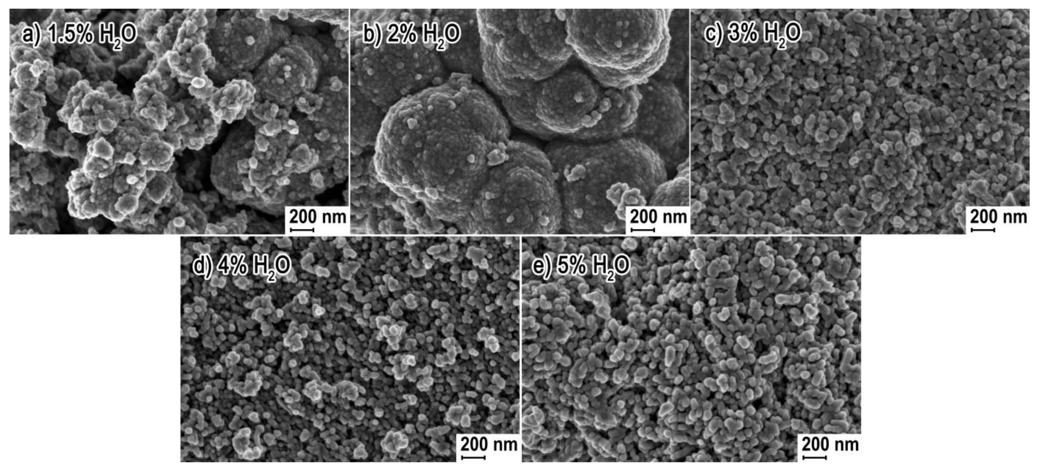 Crystals 08 00179 g003 Crystals 08 00179 g003