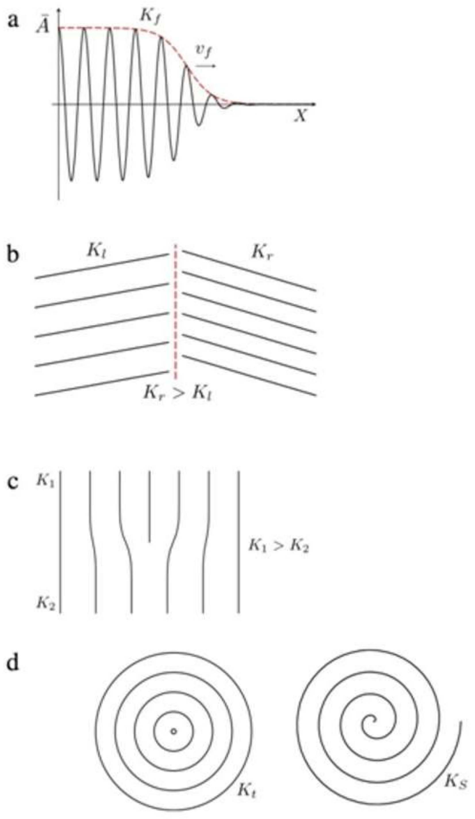 Crystals 08 00180 g007