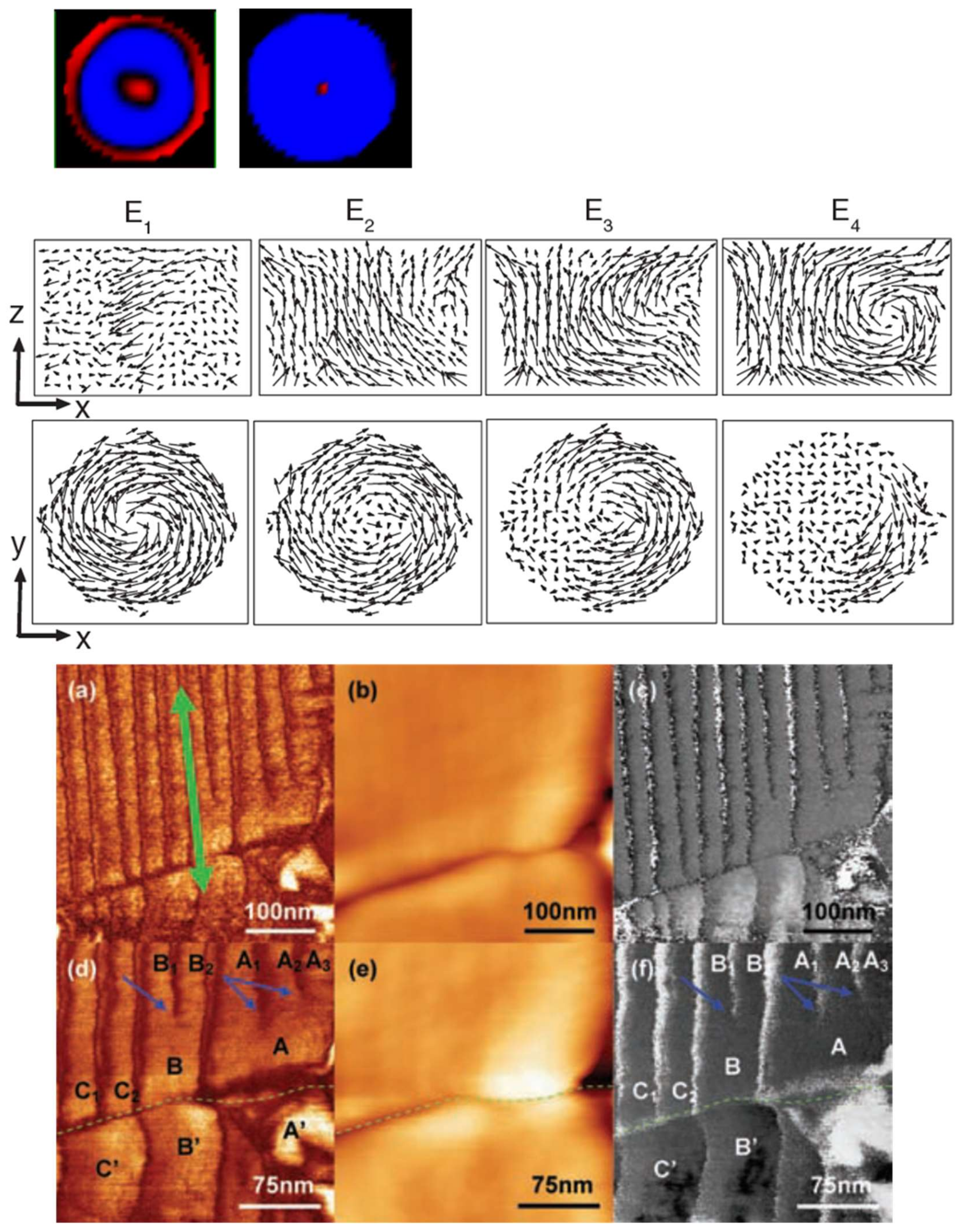 Crystals 08 00180 g008