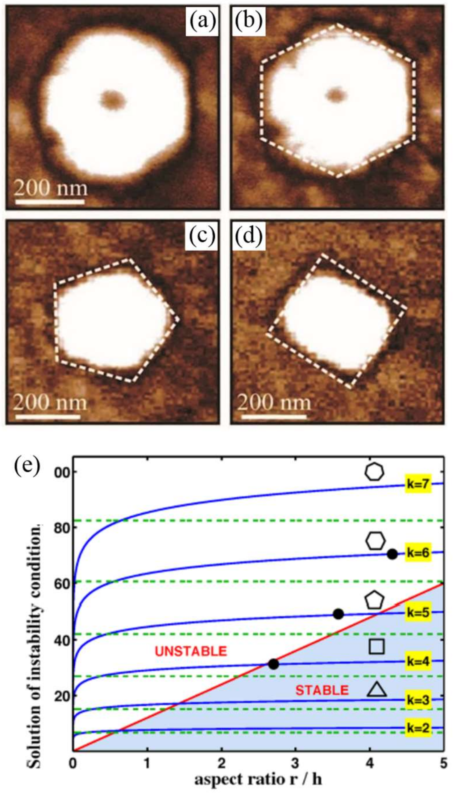 Crystals 08 00180 g011
