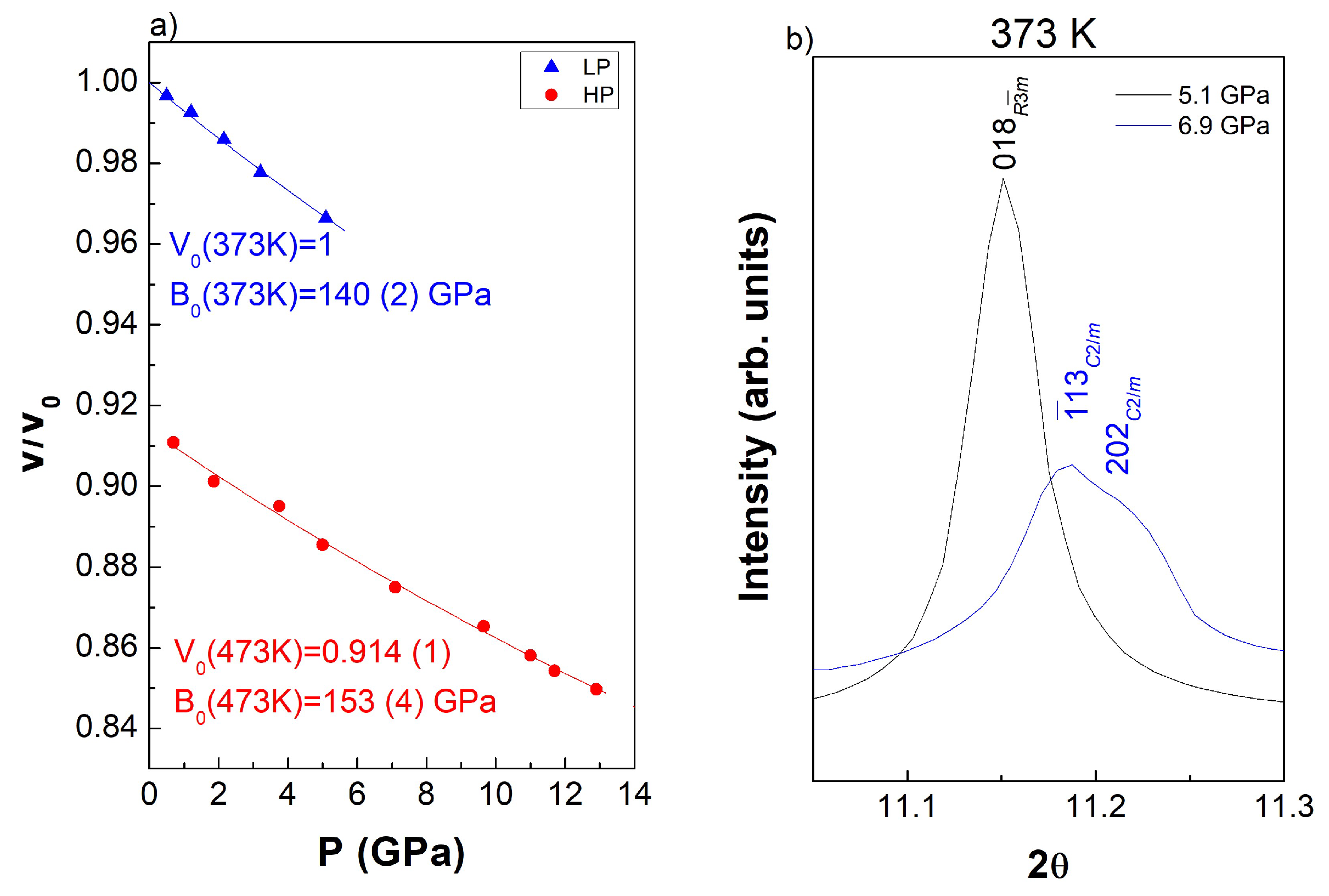 Crystals 08 00184 g002