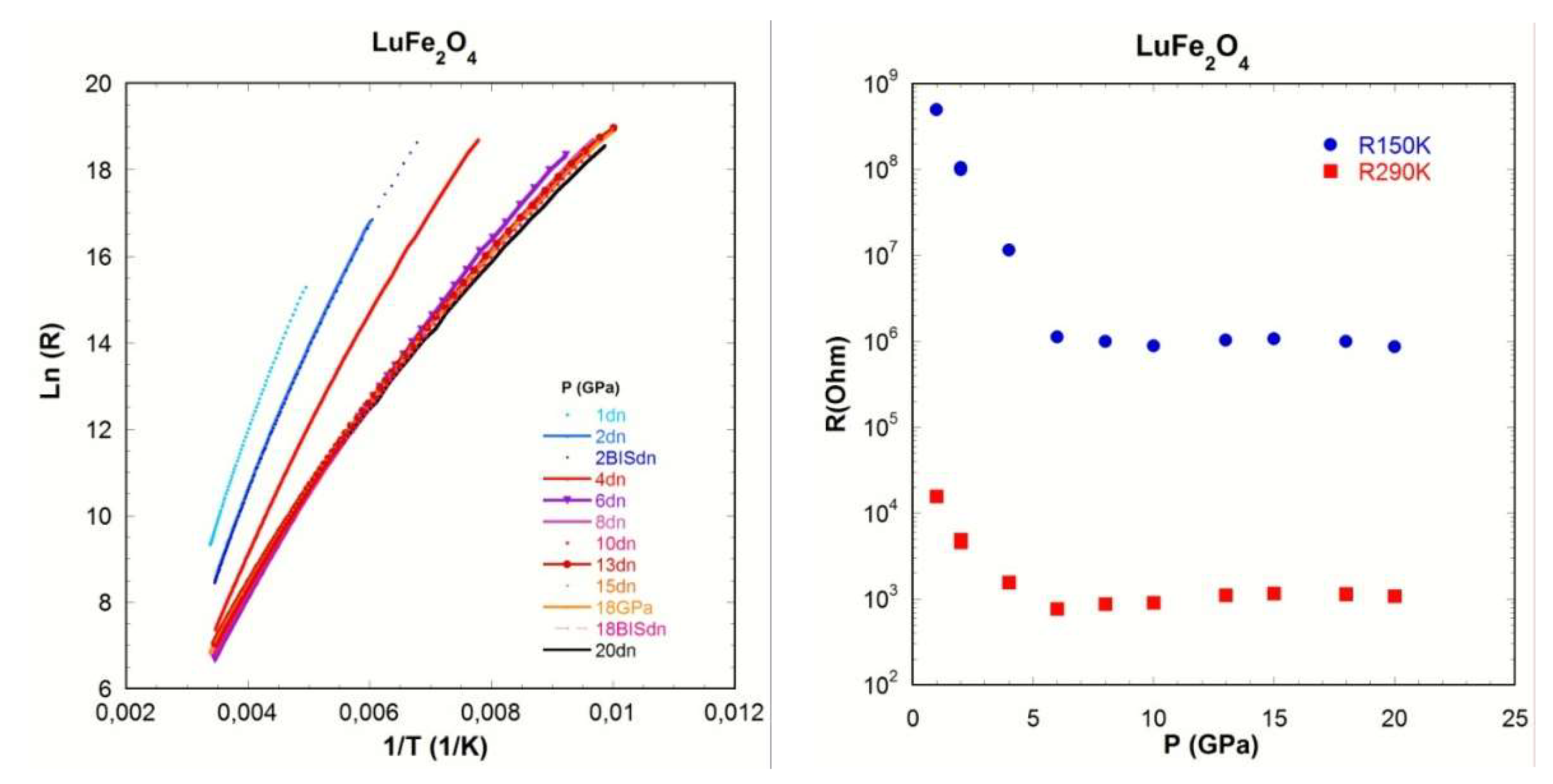 Crystals 08 00184 g011