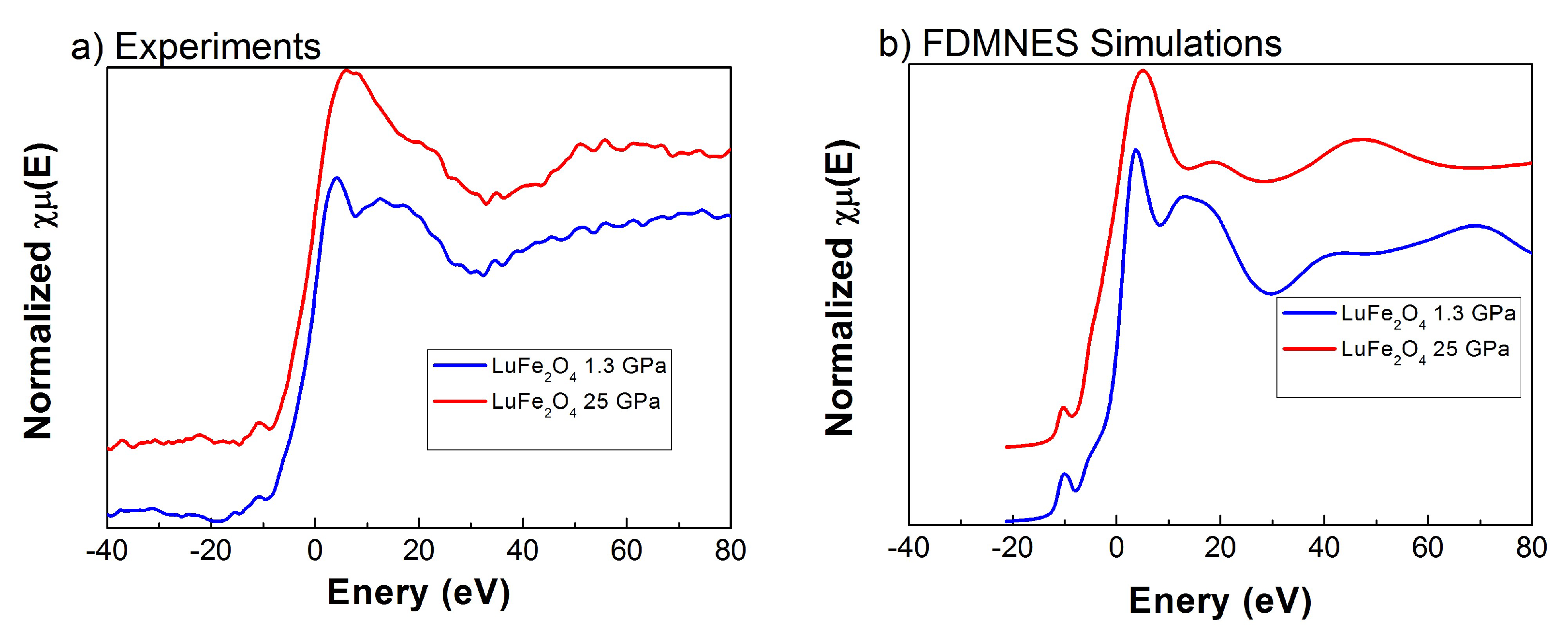 Crystals 08 00184 g014