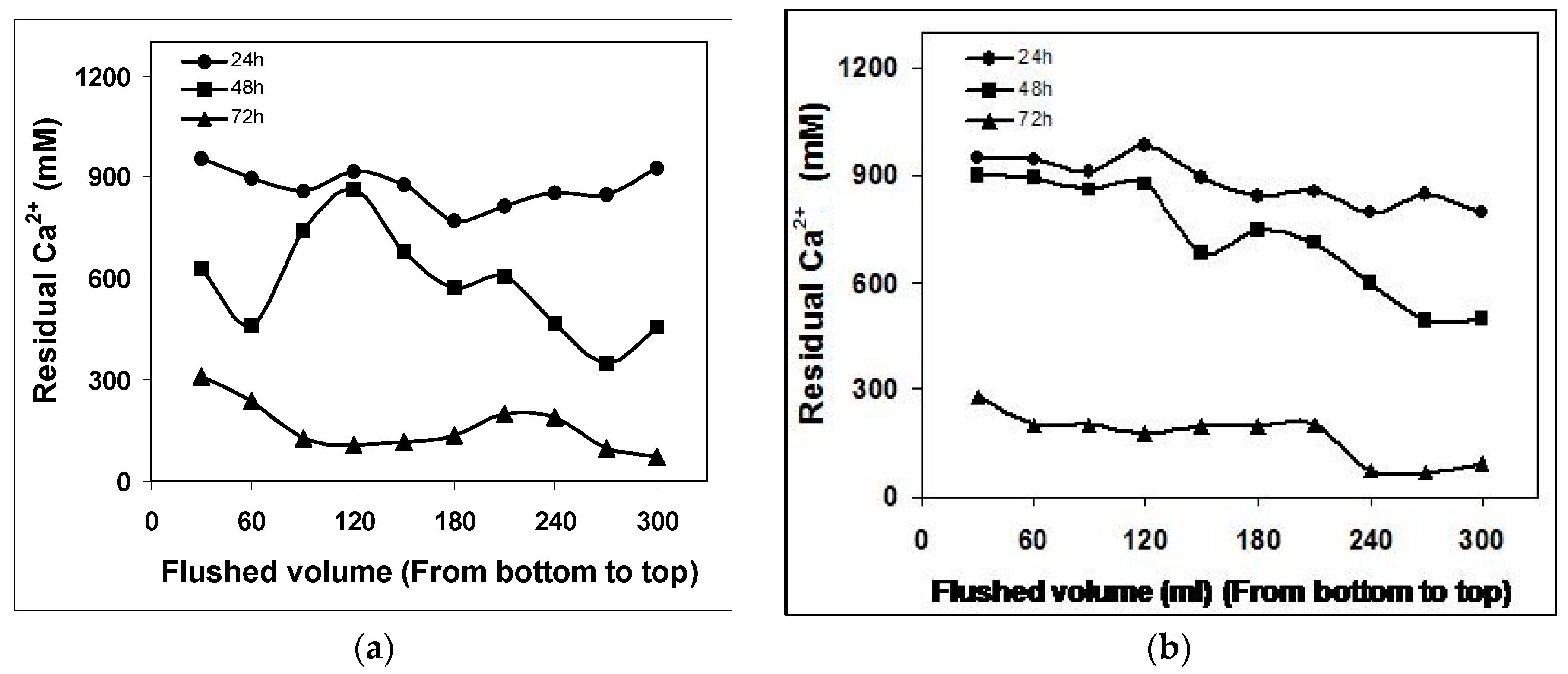 Crystals 08 00189 g003