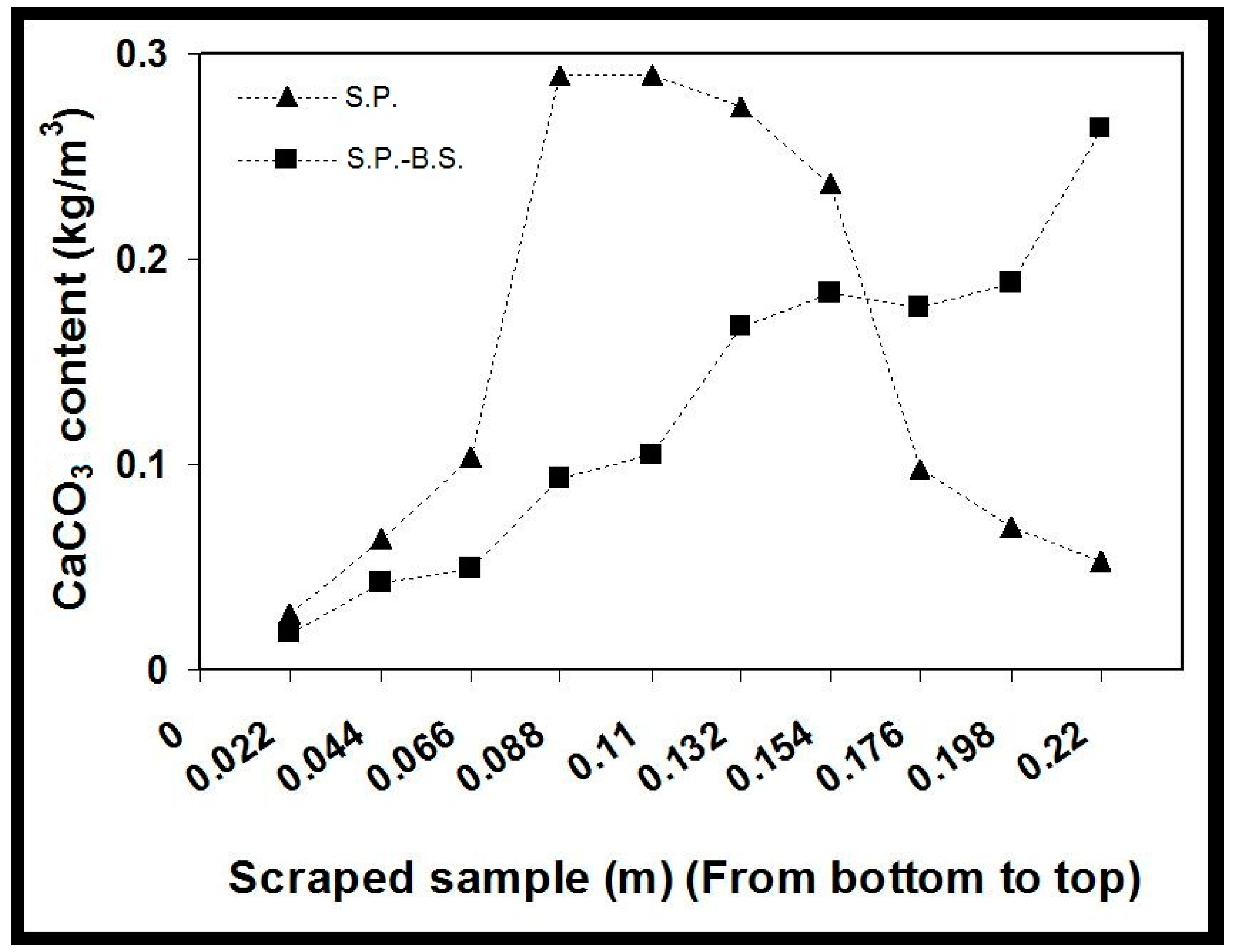 Crystals 08 00189 g004