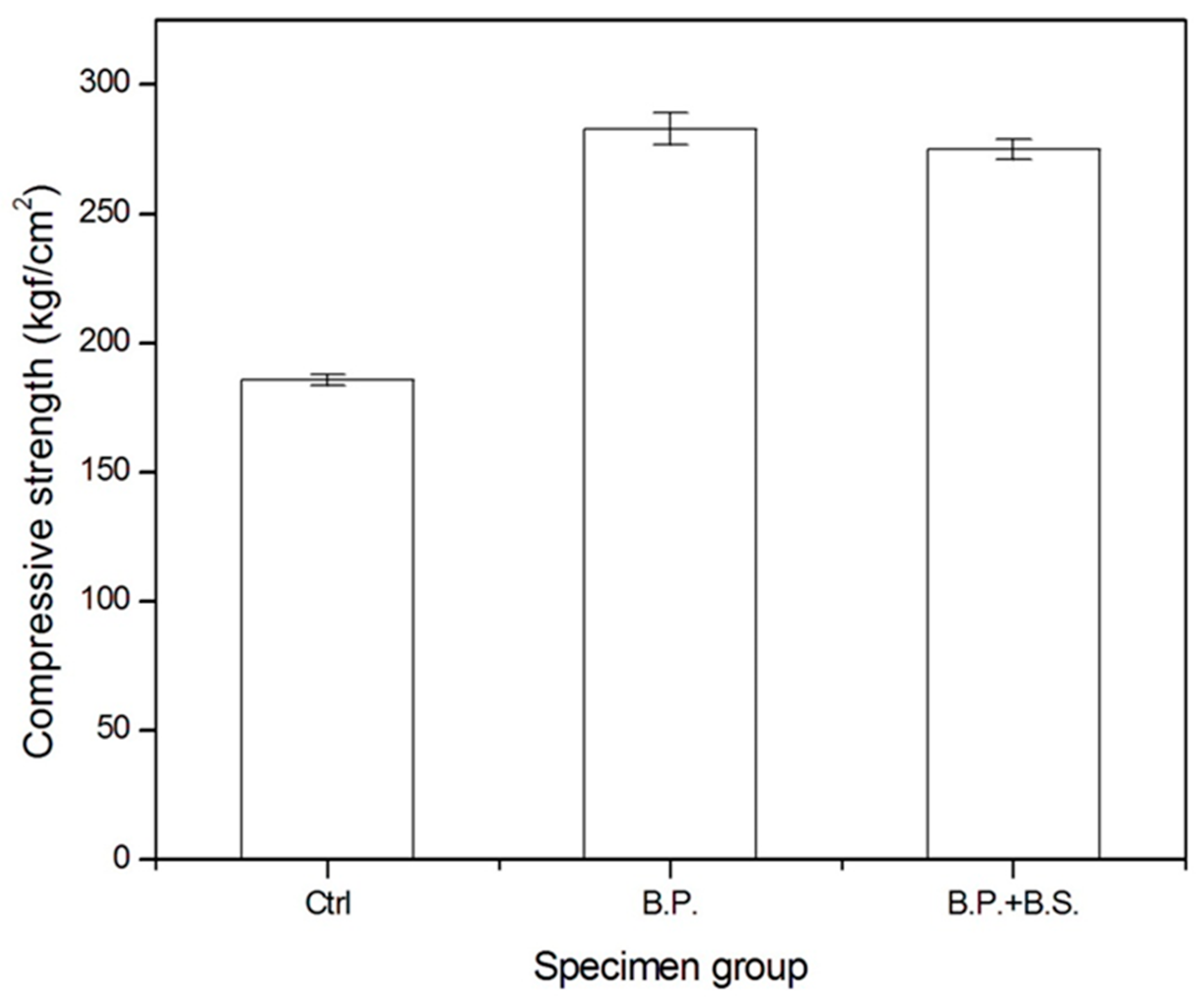 Crystals 08 00189 g007