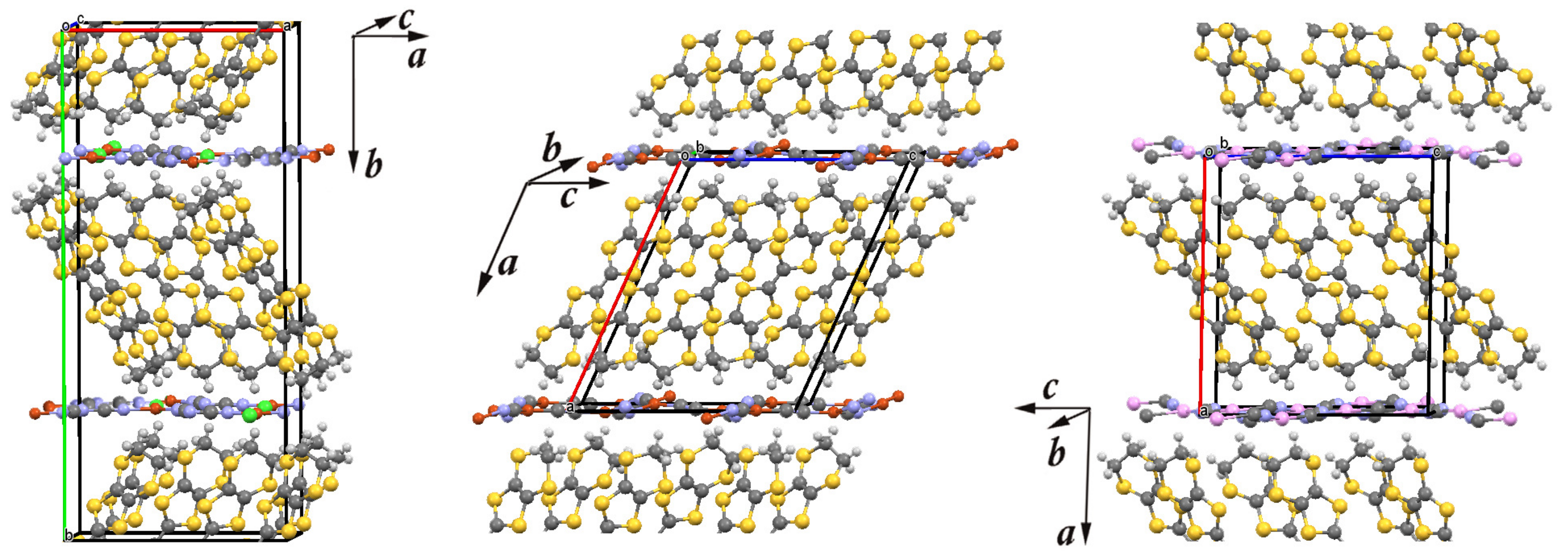 Crystals 08 00190 g001
