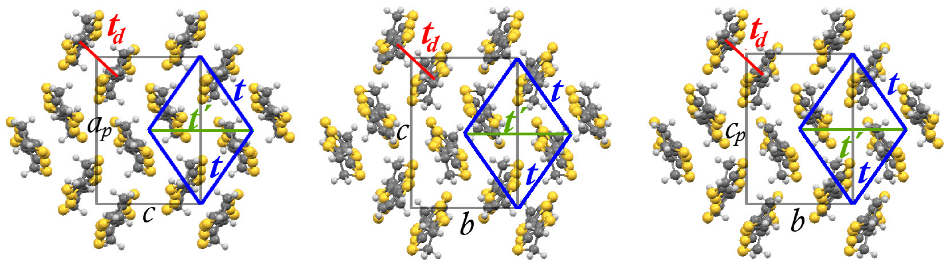 Crystals 08 00190 g002