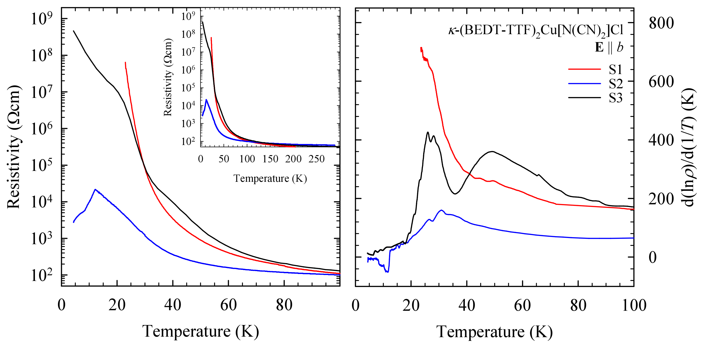 Crystals 08 00190 g003