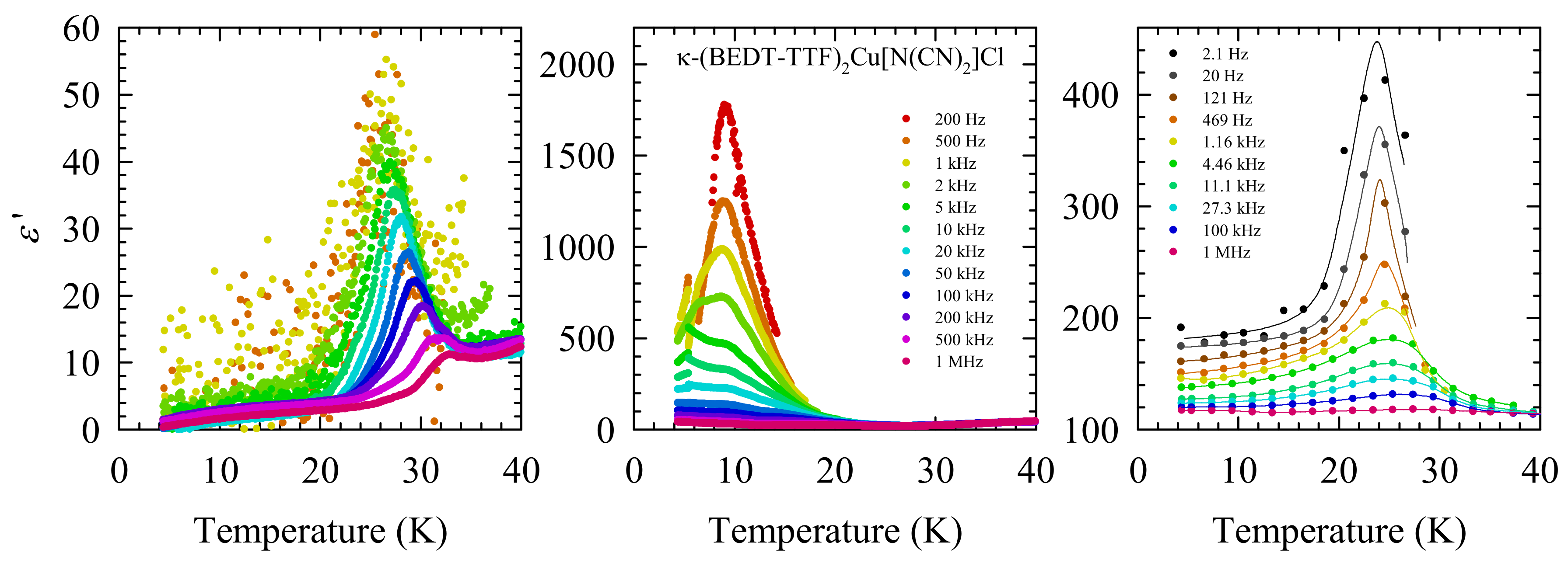 Crystals 08 00190 g004