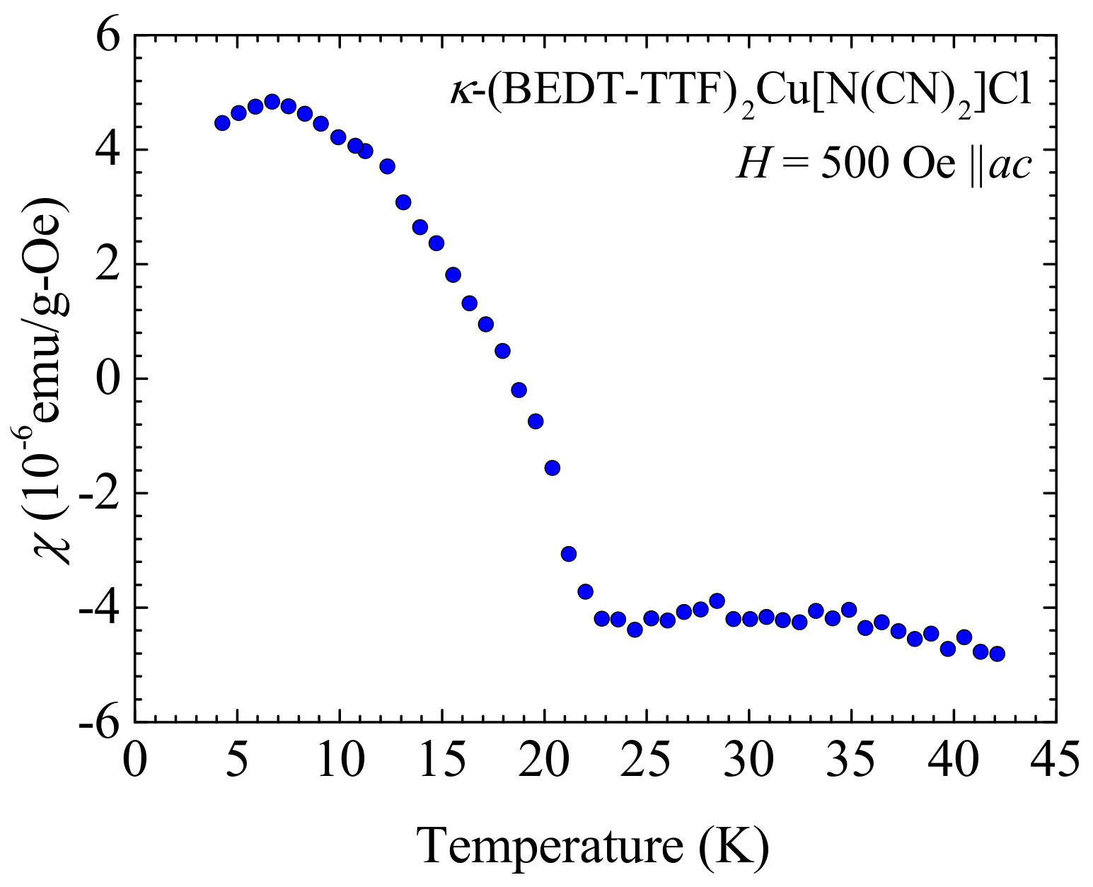Crystals 08 00190 g006