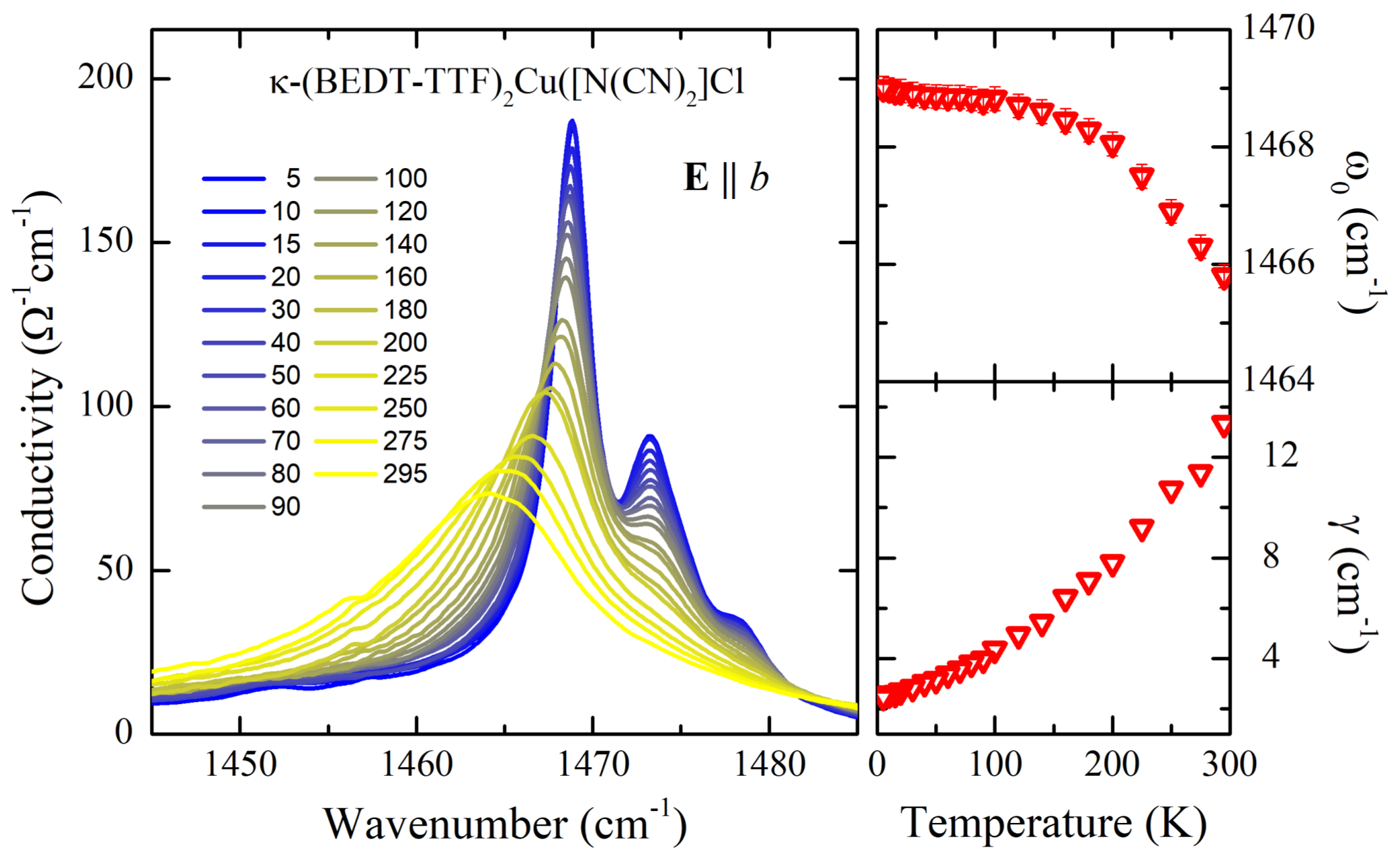 Crystals 08 00190 g007