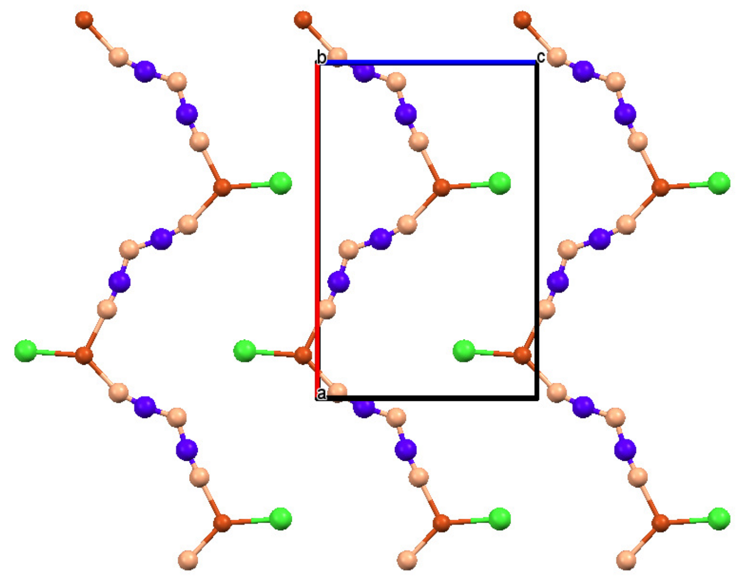 Crystals 08 00190 g008