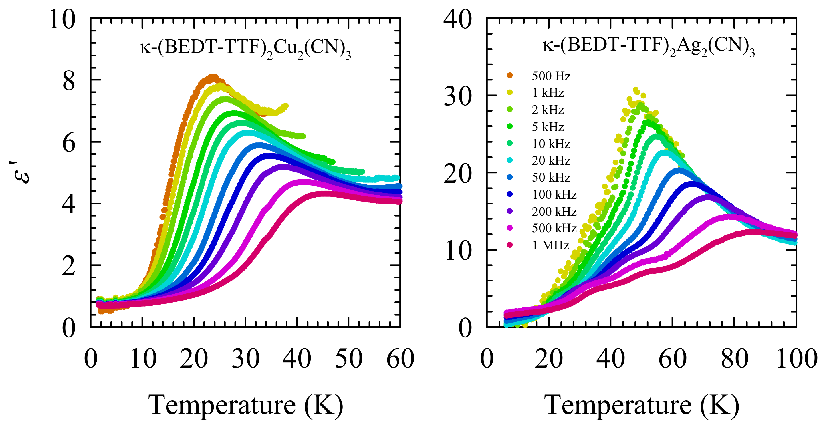 Crystals 08 00190 g009
