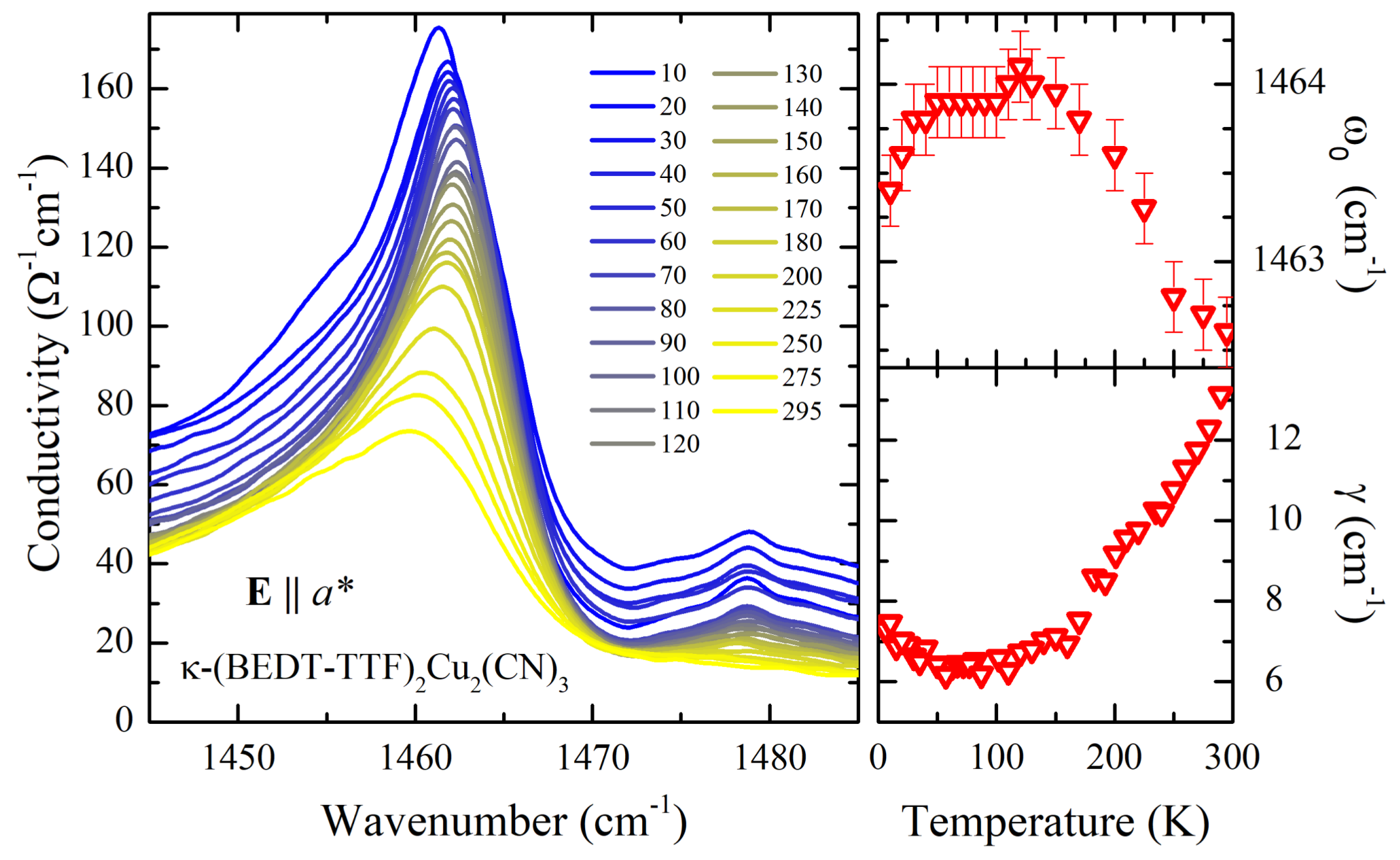 Crystals 08 00190 g010
