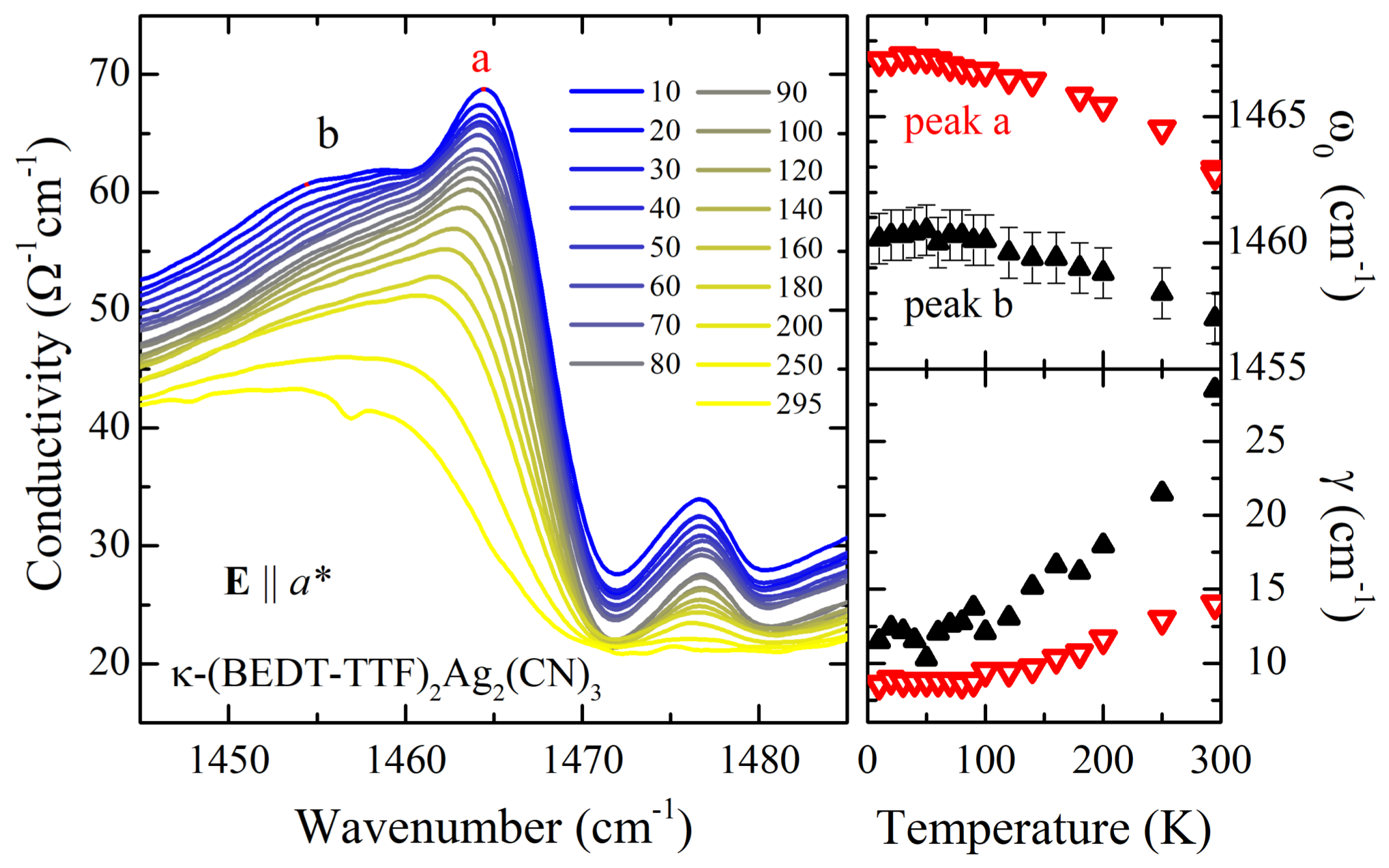 Crystals 08 00190 g011