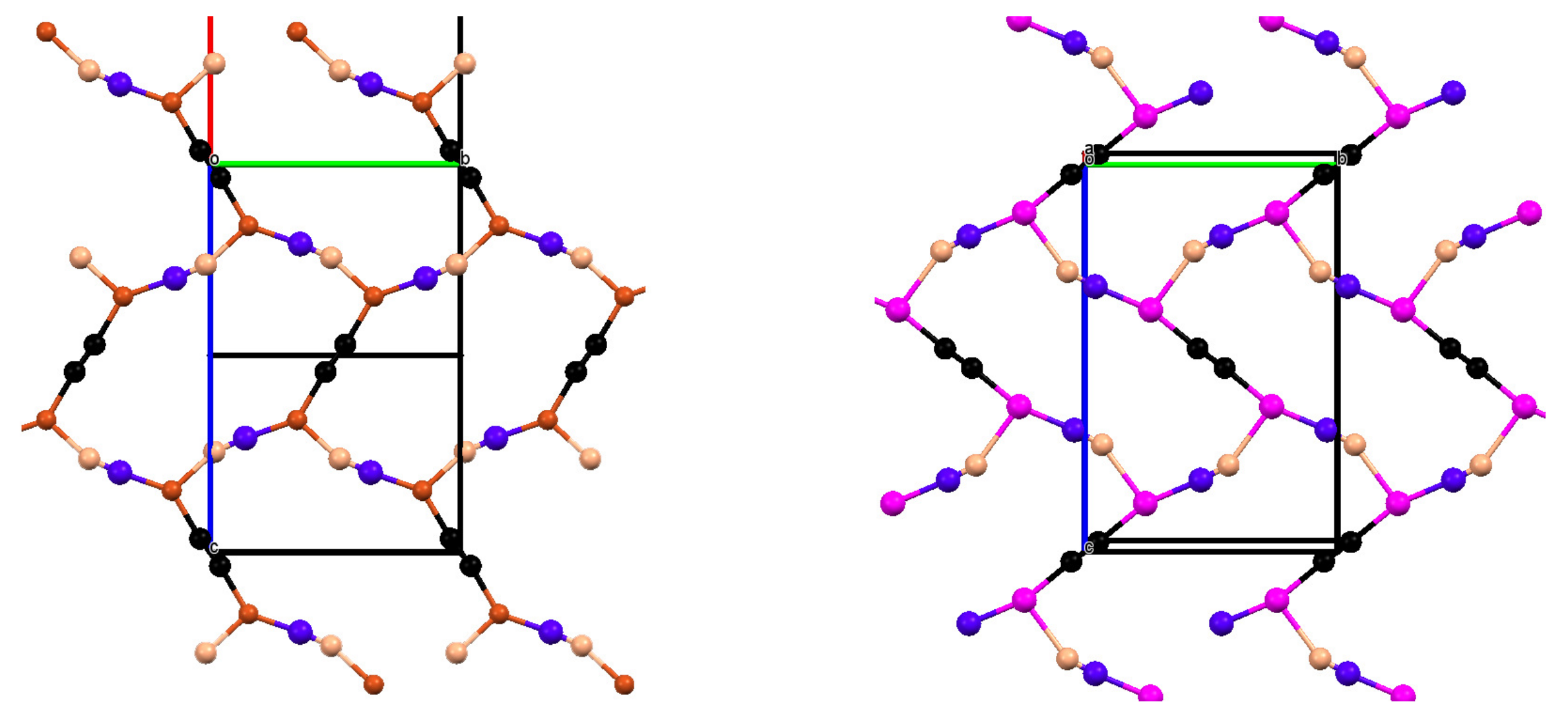 Crystals 08 00190 g012