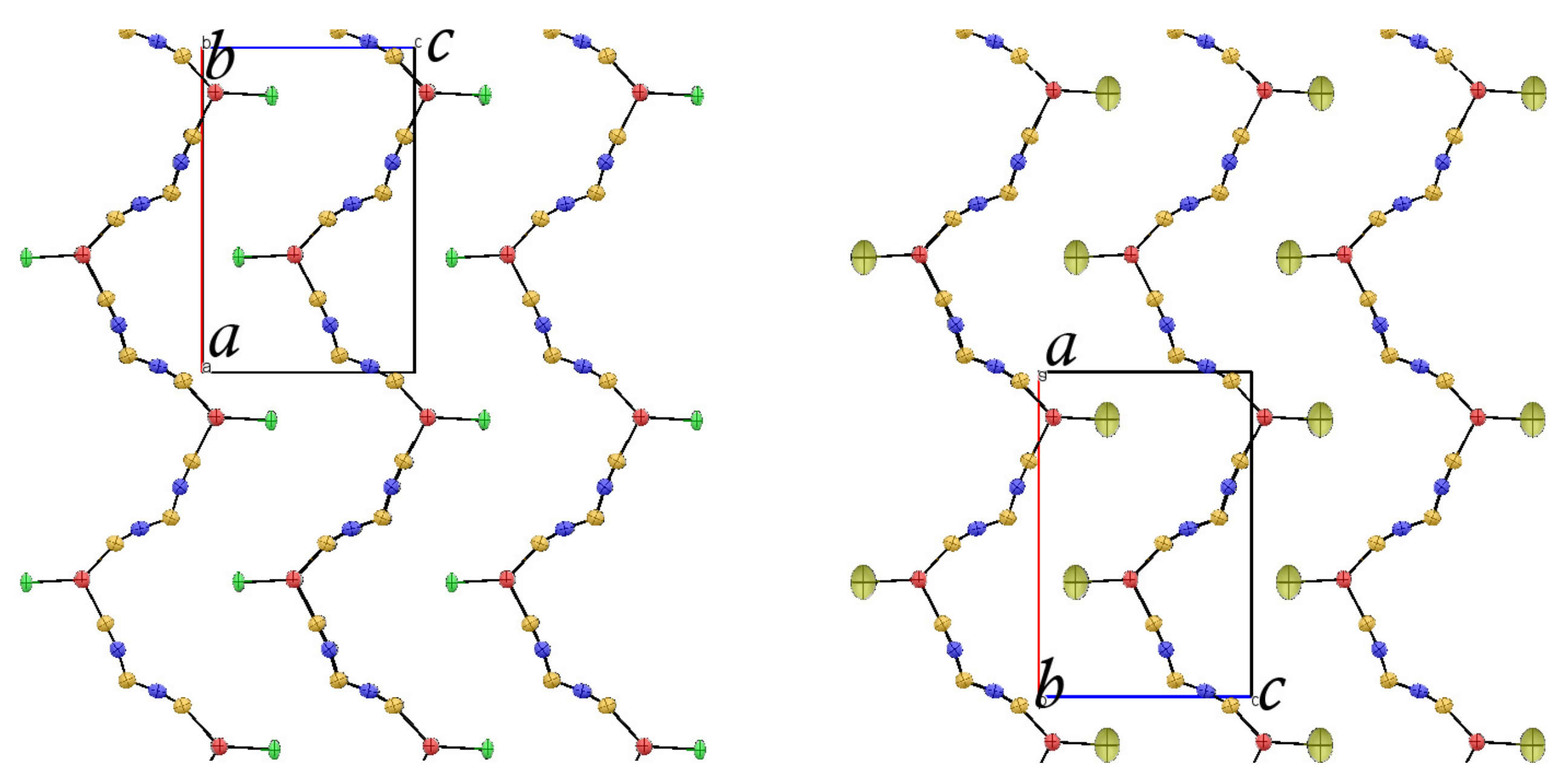 Crystals 08 00190 g013
