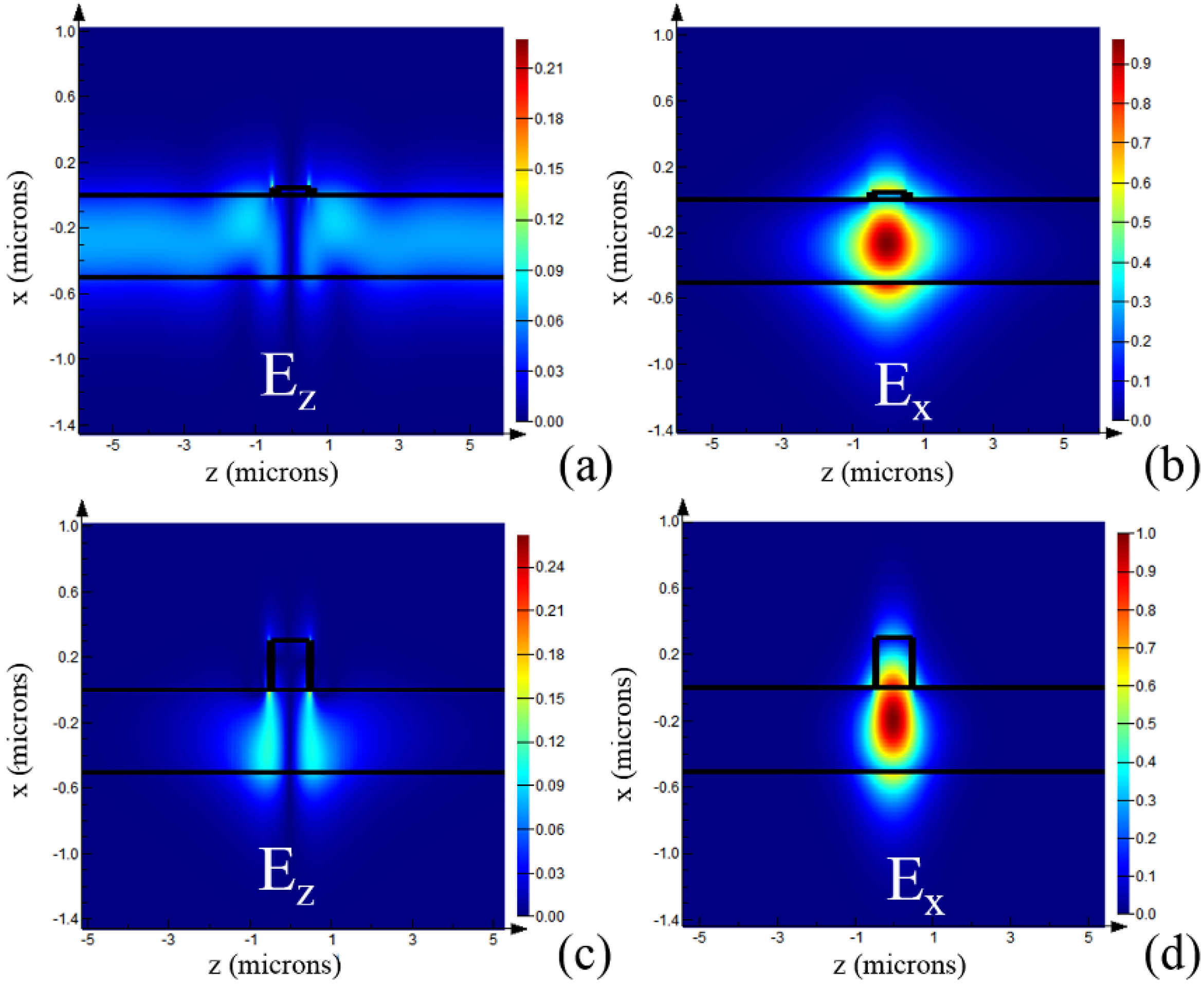 Crystals 08 00191 g006