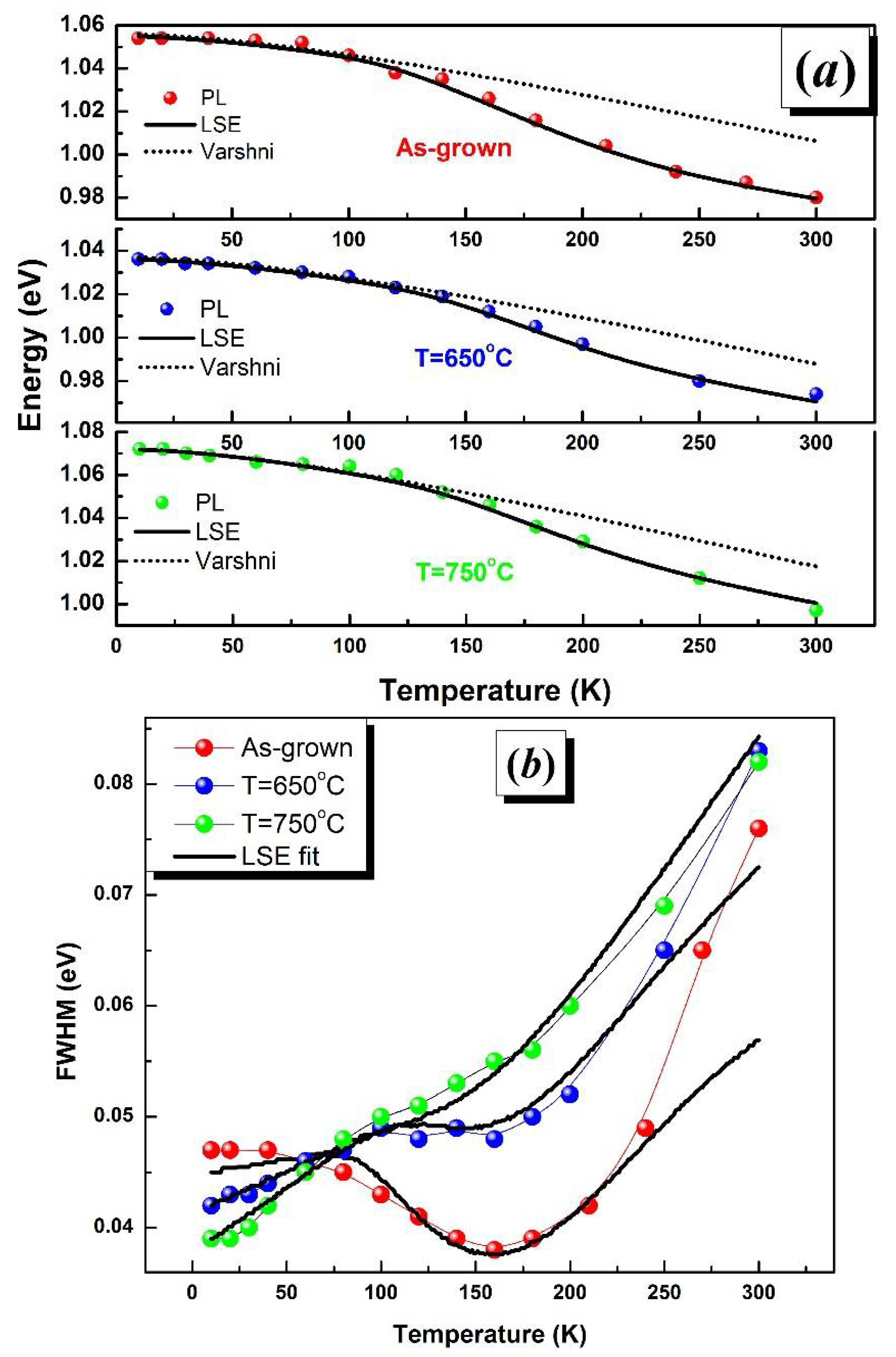 Crystals 08 00192 g004 Crystals 08 00192 g004