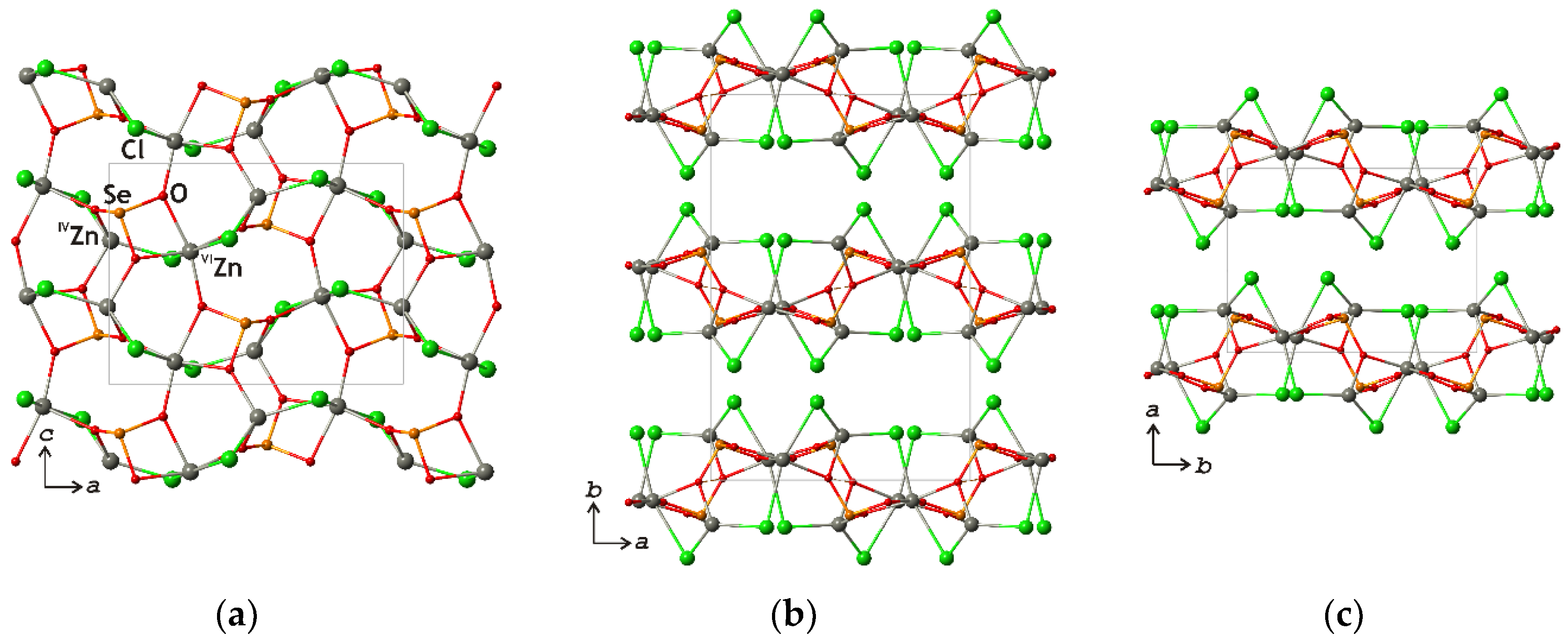 Crystals 08 00193 g001 Crystals 08 00193 g001