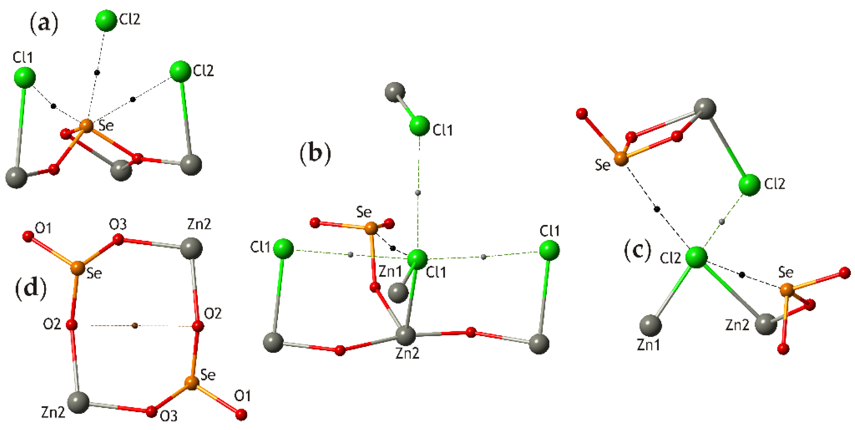 Crystals 08 00193 g002 Crystals 08 00193 g002
