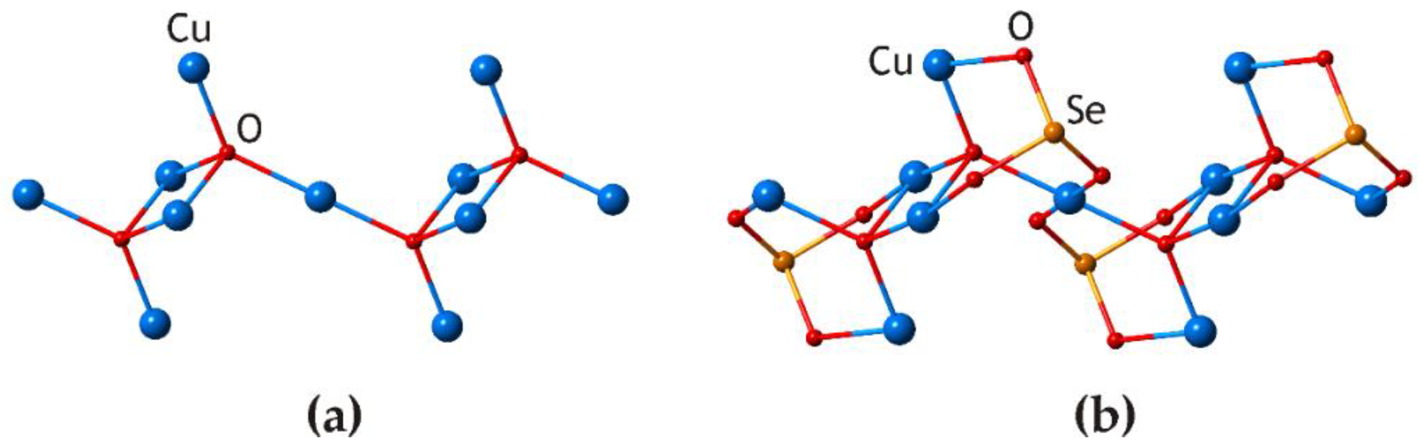 Crystals 08 00193 g004 Crystals 08 00193 g004