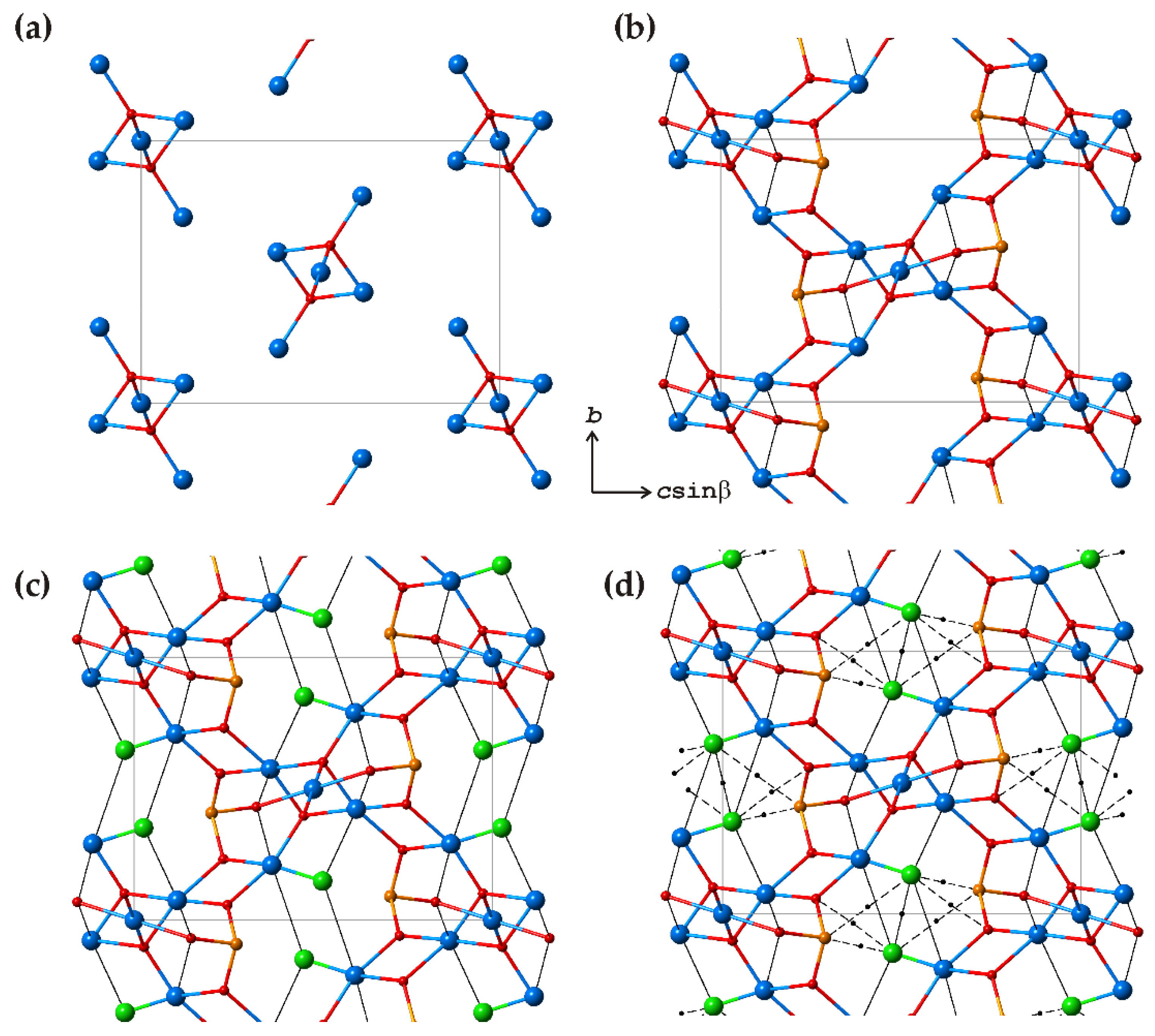 Crystals 08 00193 g006 Crystals 08 00193 g006