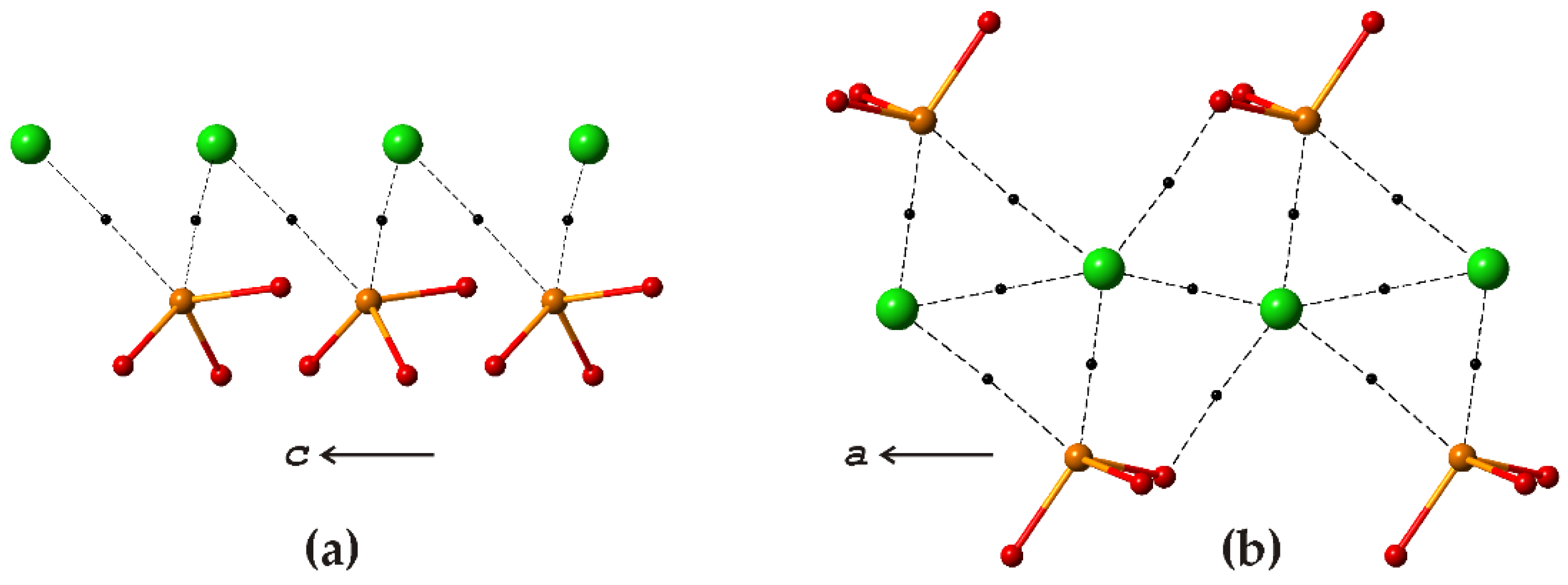 Crystals 08 00193 g007 Crystals 08 00193 g007