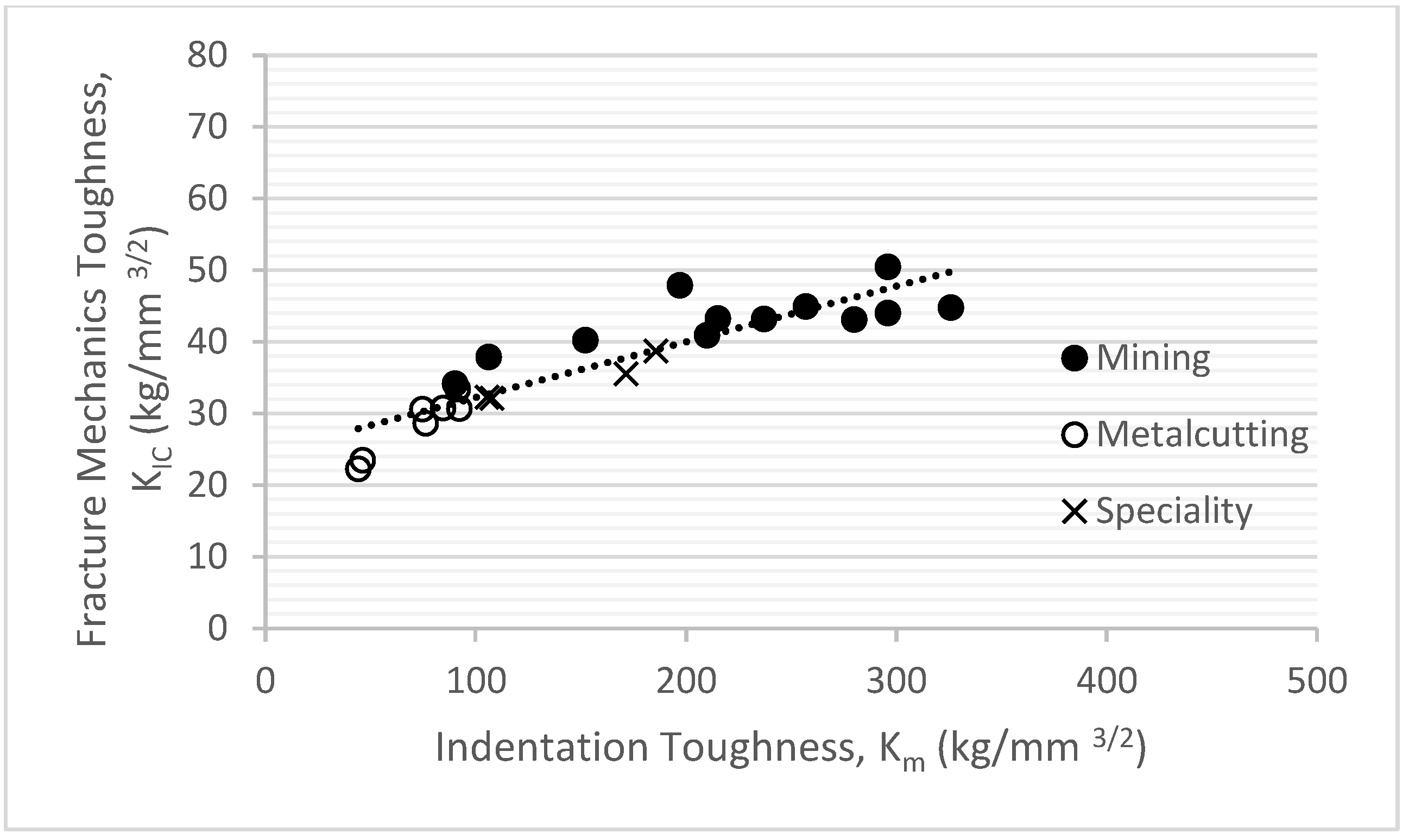 Crystals 08 00197 g001