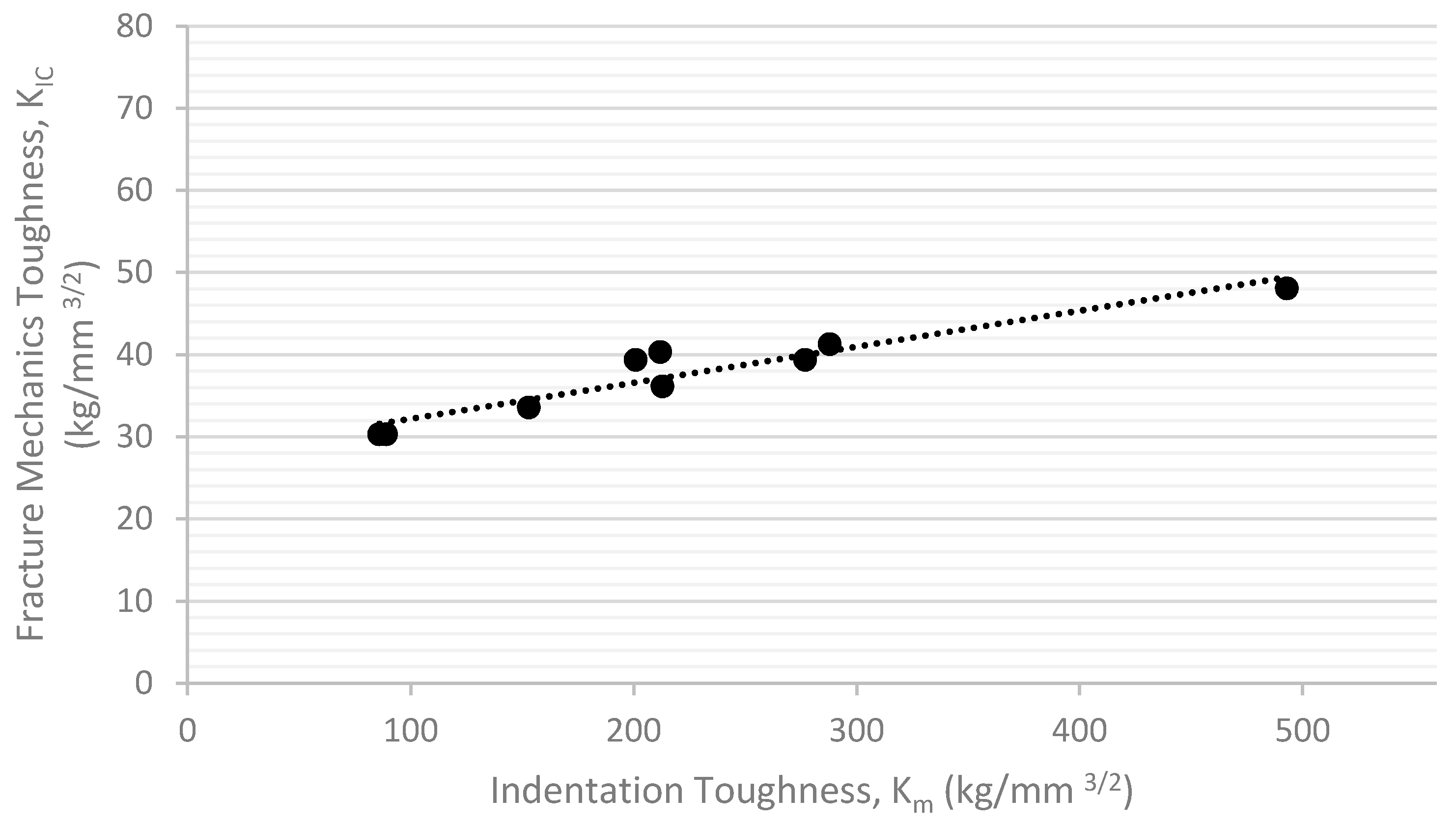 Crystals 08 00197 g002