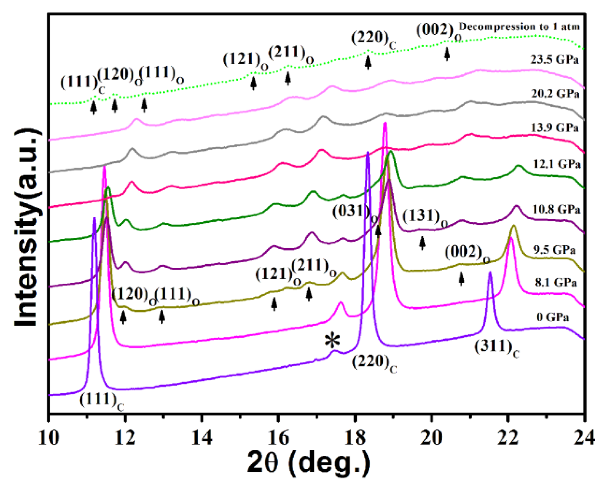 Crystals 08 00199 g002 Crystals 08 00199 g002