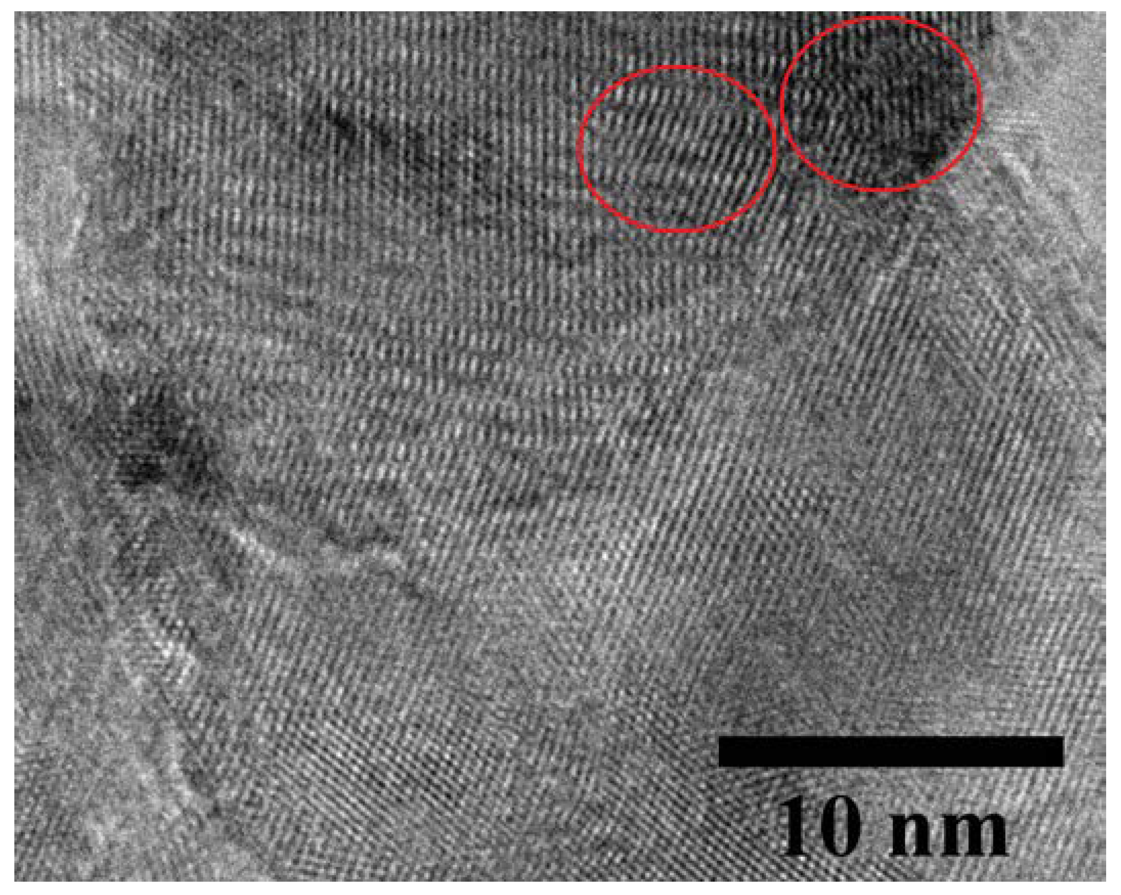 Crystals 08 00199 g006 Crystals 08 00199 g006