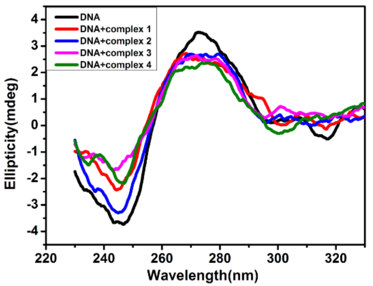 Crystals 08 00201 g004