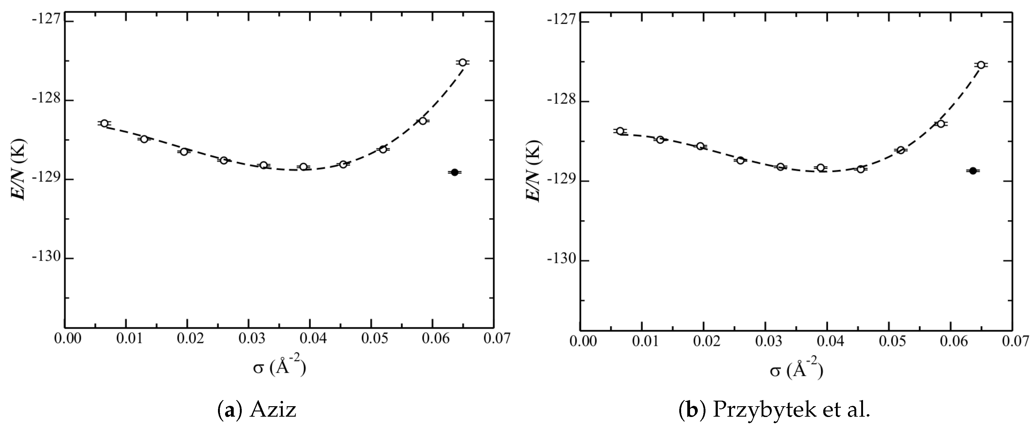 Crystals 08 00202 g003 Crystals 08 00202 g003