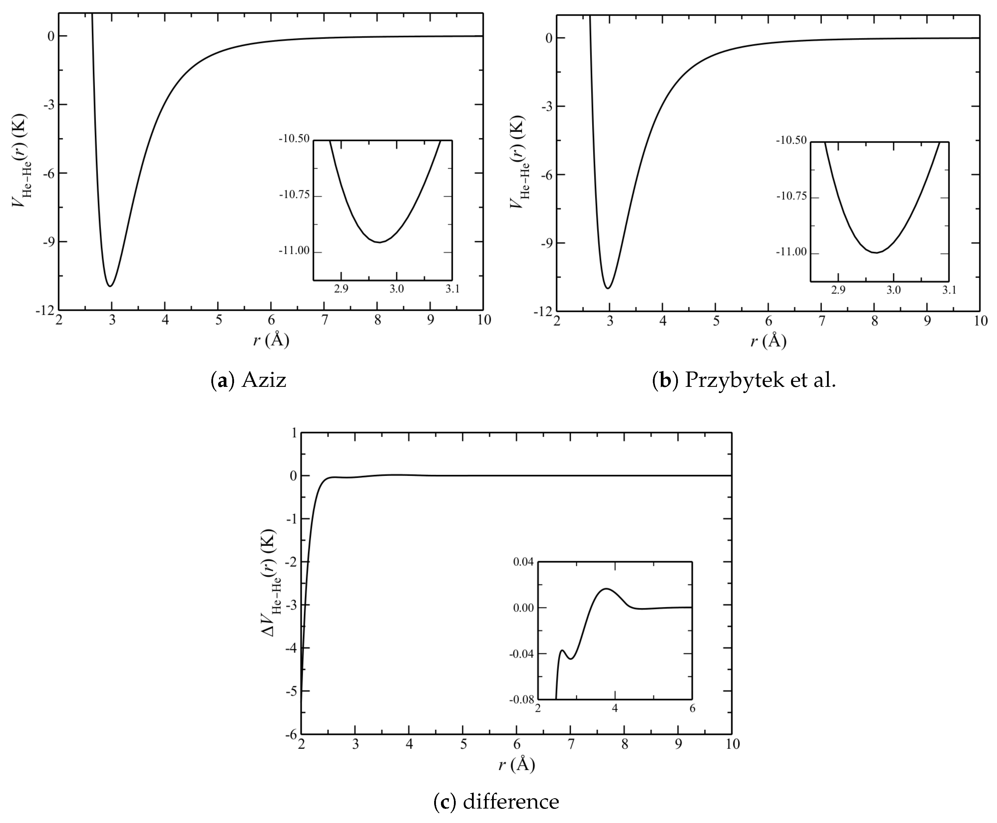 Crystals 08 00202 g004 Crystals 08 00202 g004