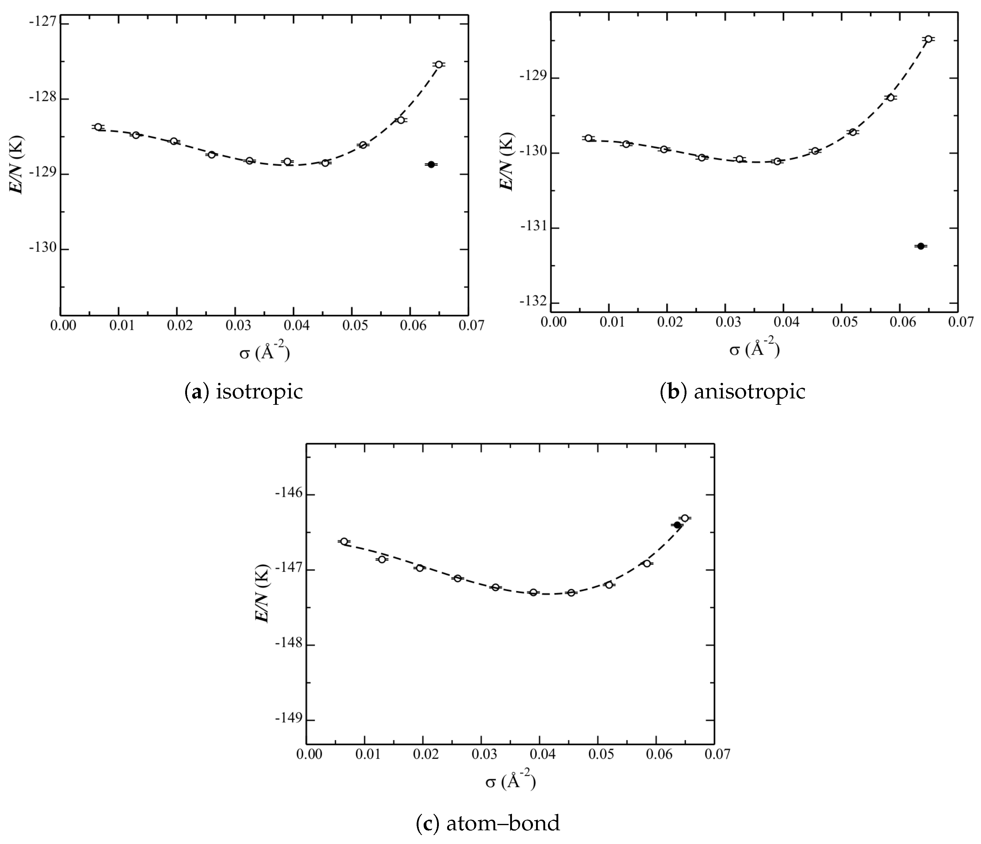 Crystals 08 00202 g005 Crystals 08 00202 g005