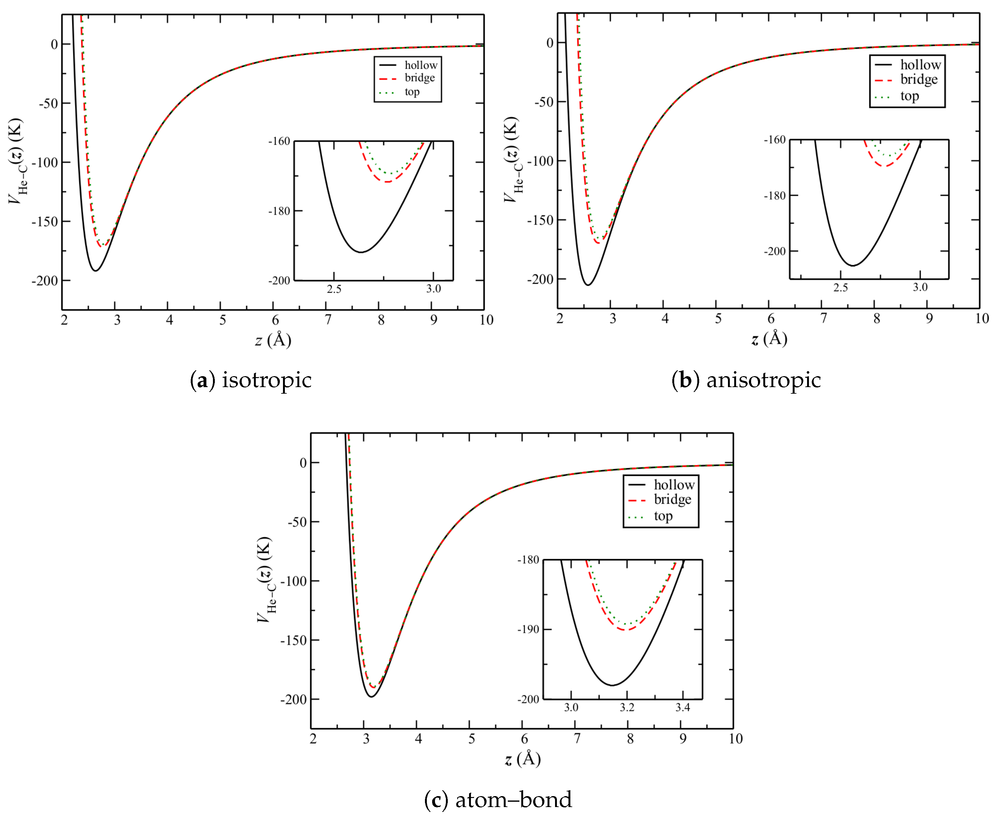 Crystals 08 00202 g006 Crystals 08 00202 g006